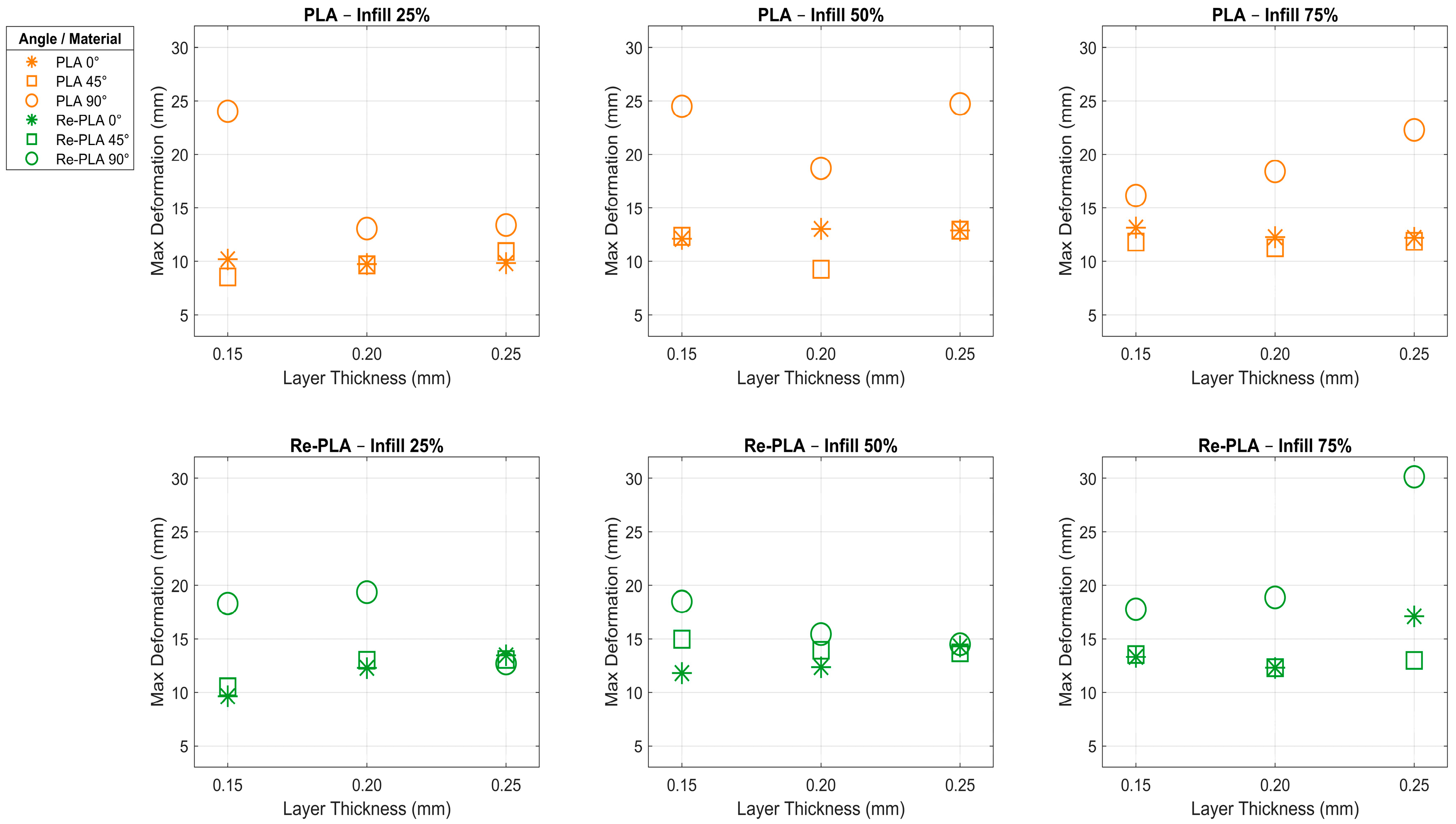 Polymers 17 02590 g005