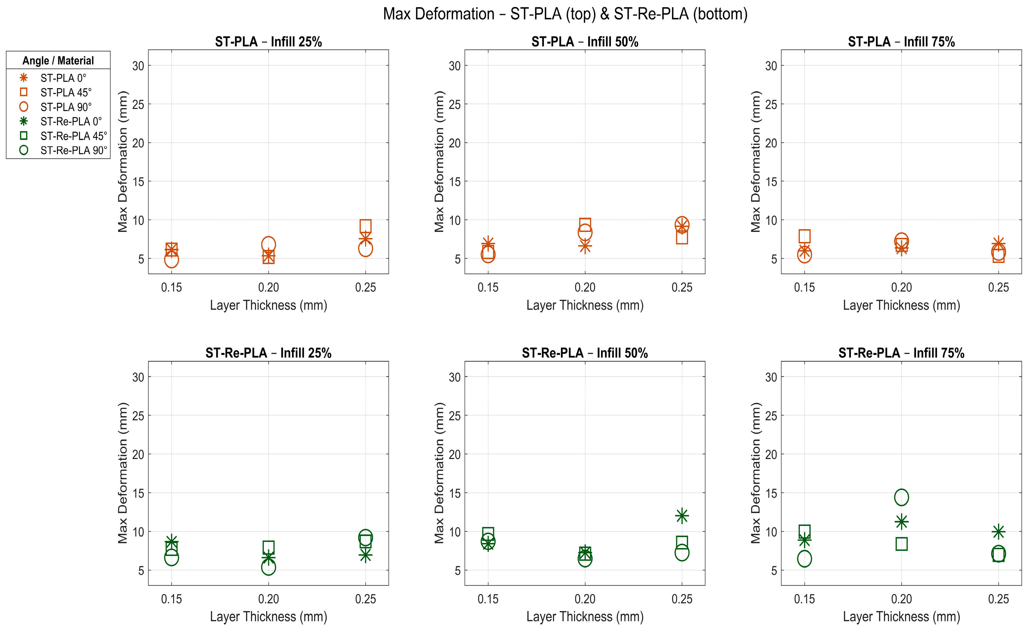 Polymers 17 02590 g006