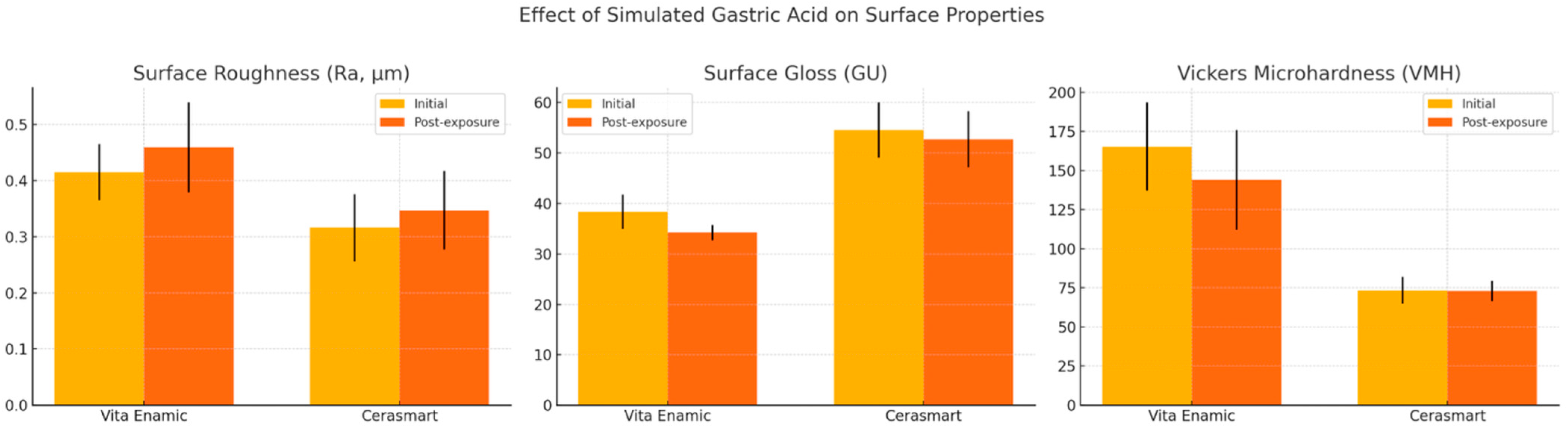 Polymers 17 02591 g003