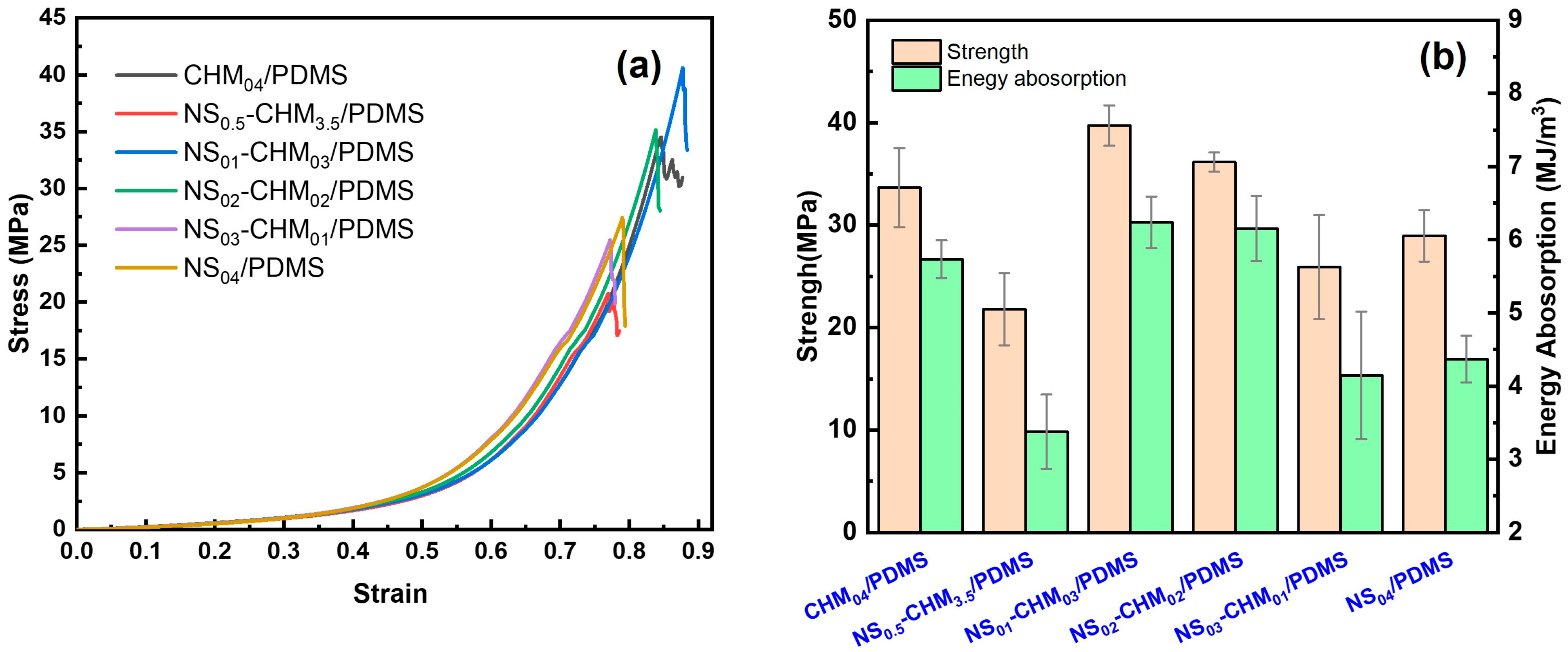 Polymers 17 02592 g001 Polymers 17 02592 g001