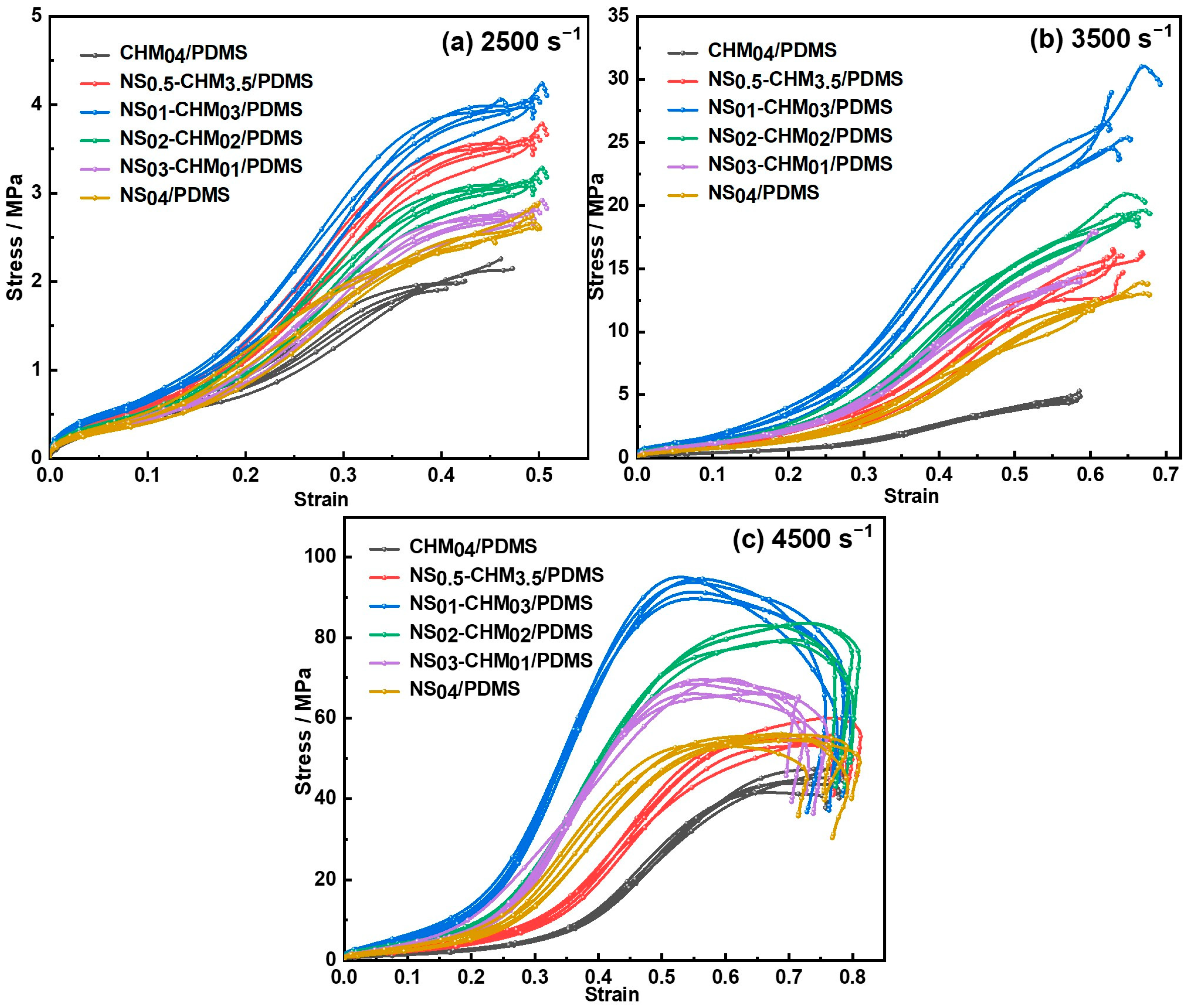 Polymers 17 02592 g004 Polymers 17 02592 g004