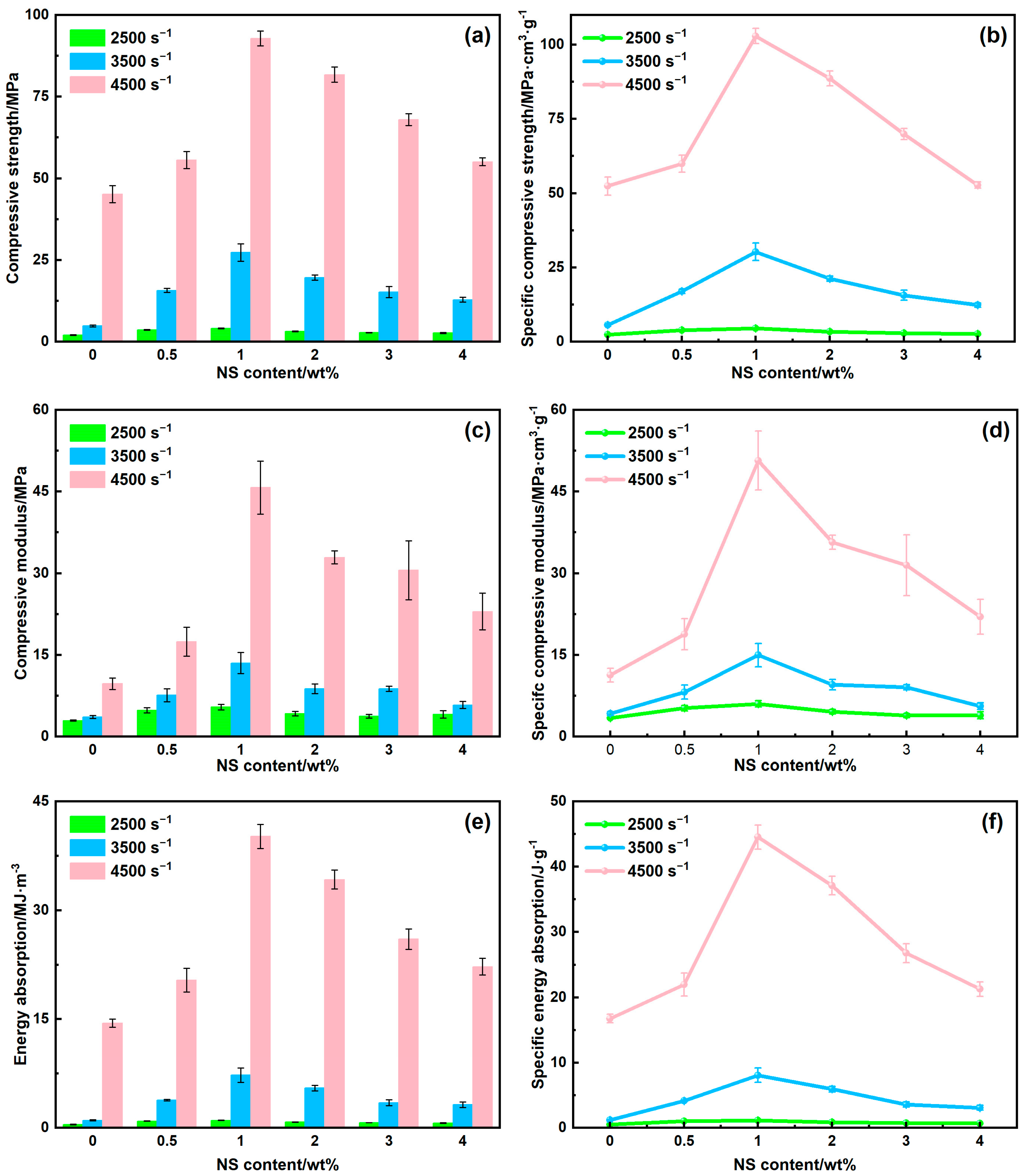 Polymers 17 02592 g005 Polymers 17 02592 g005
