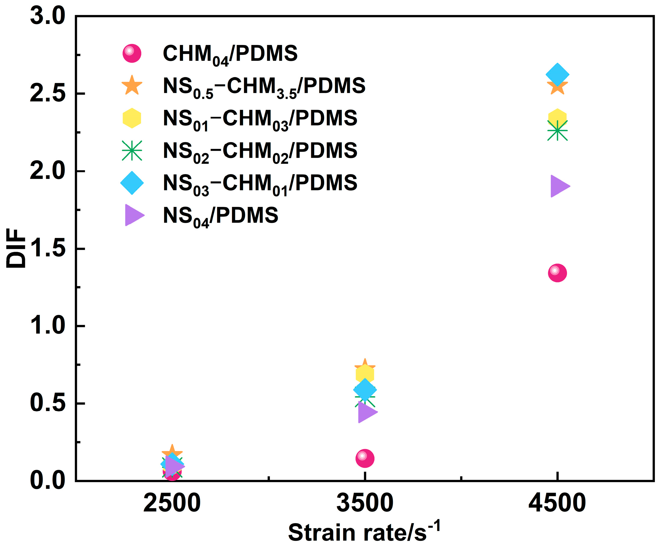 Polymers 17 02592 g006 Polymers 17 02592 g006