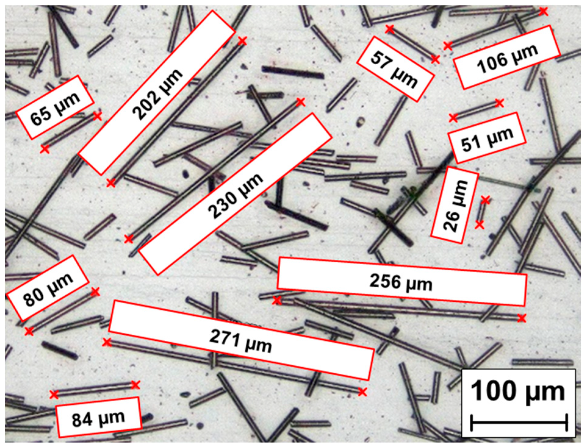 Polymers 17 02593 g001