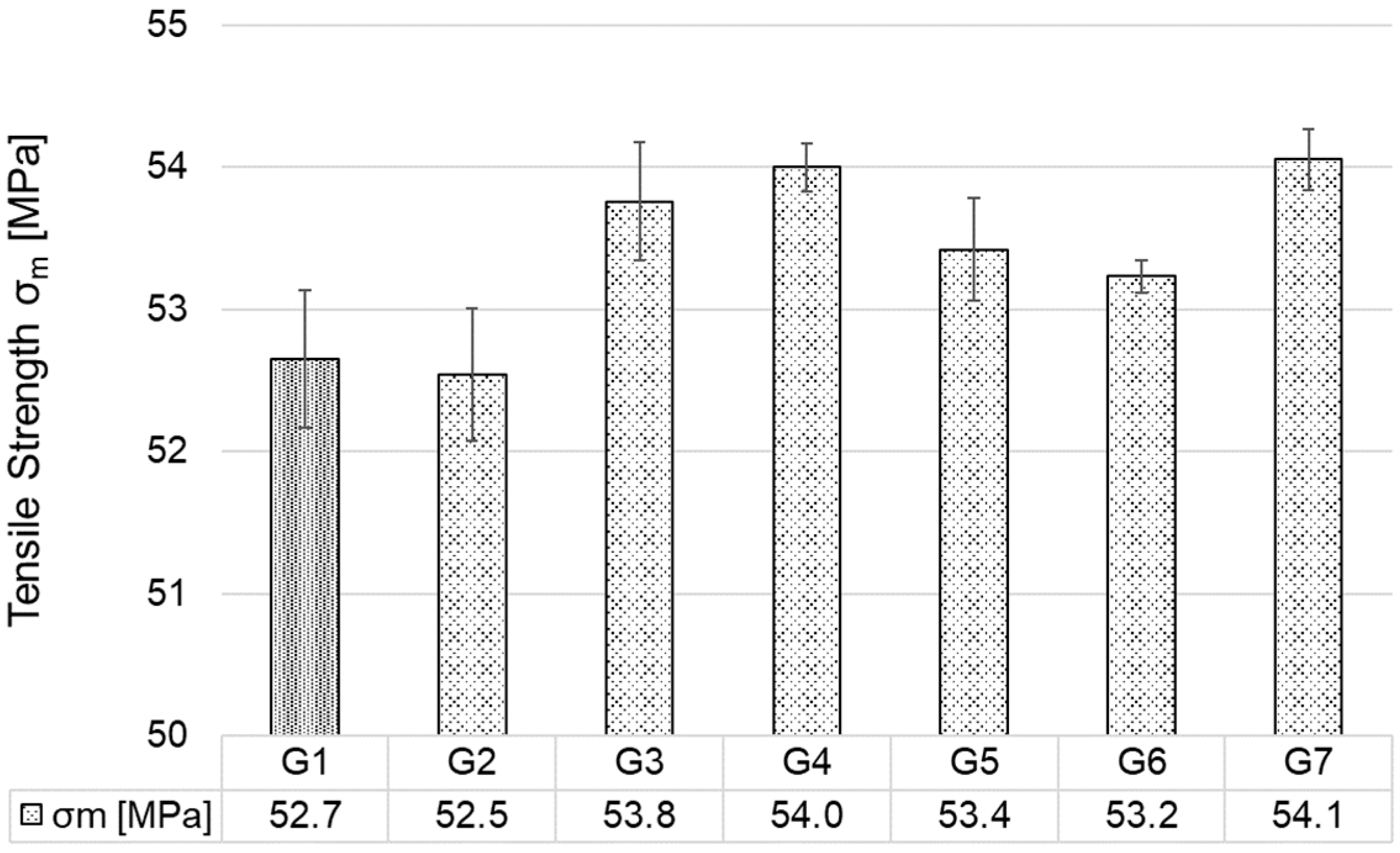 Polymers 17 02593 g007