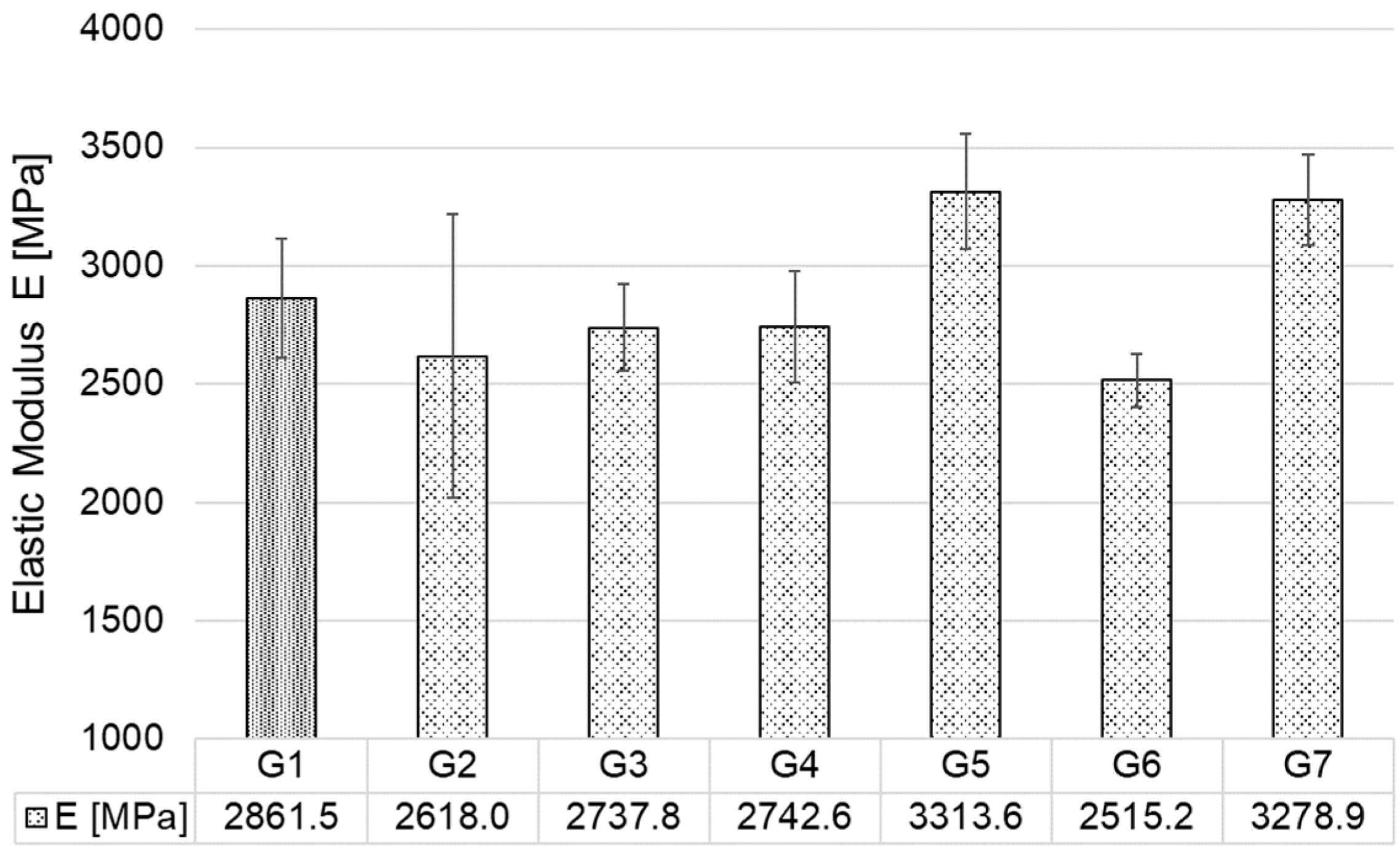 Polymers 17 02593 g008