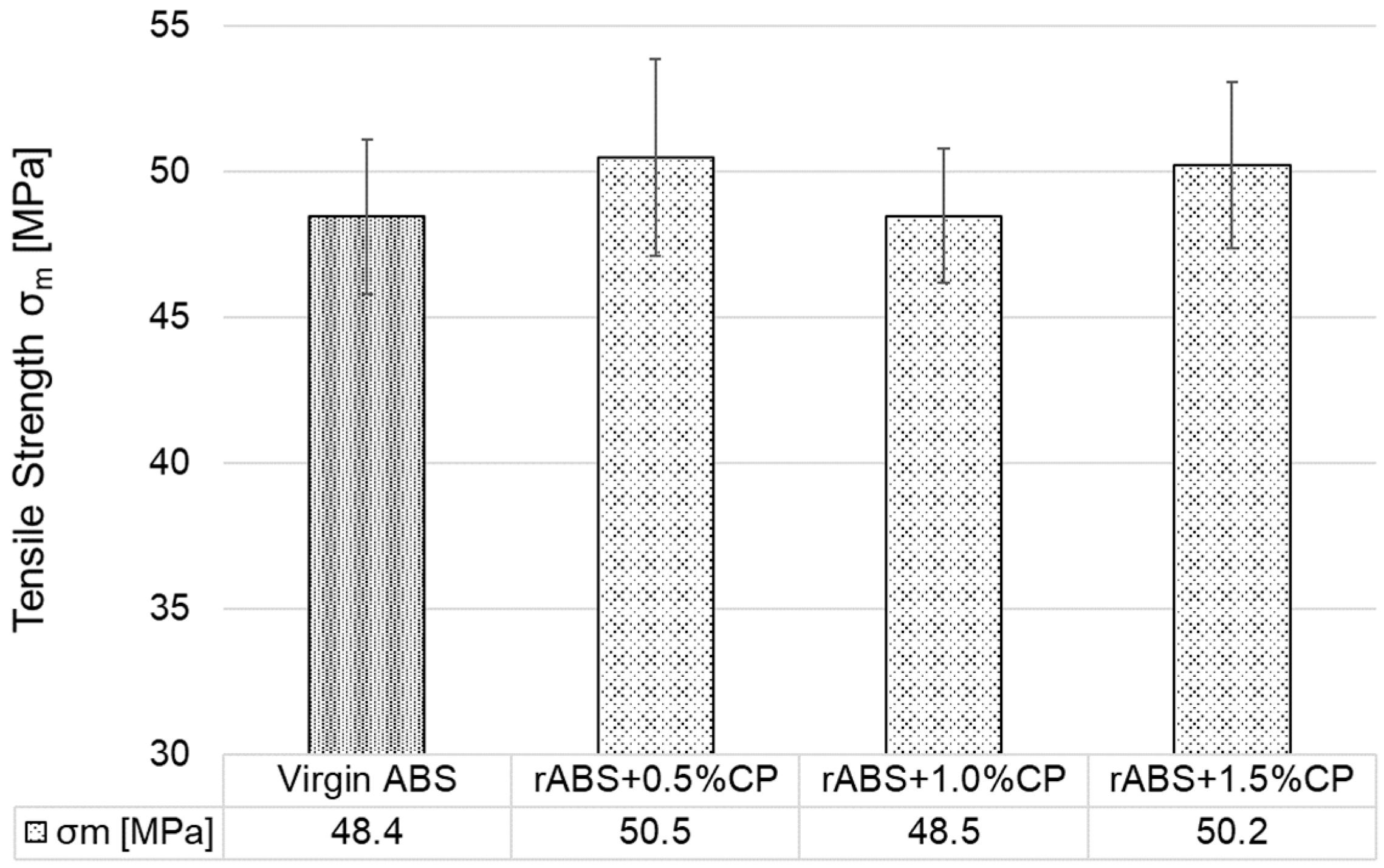 Polymers 17 02593 g009