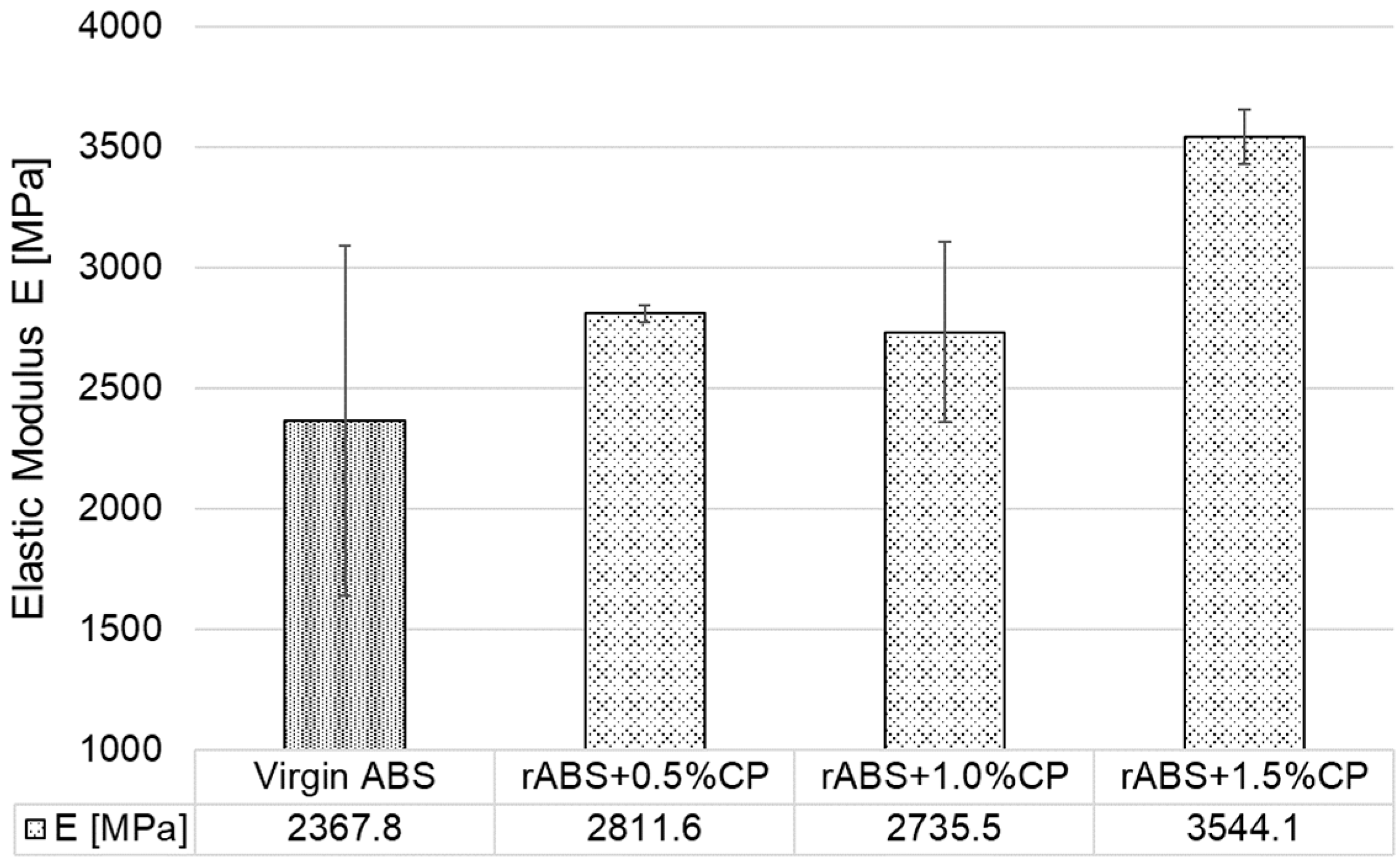 Polymers 17 02593 g011