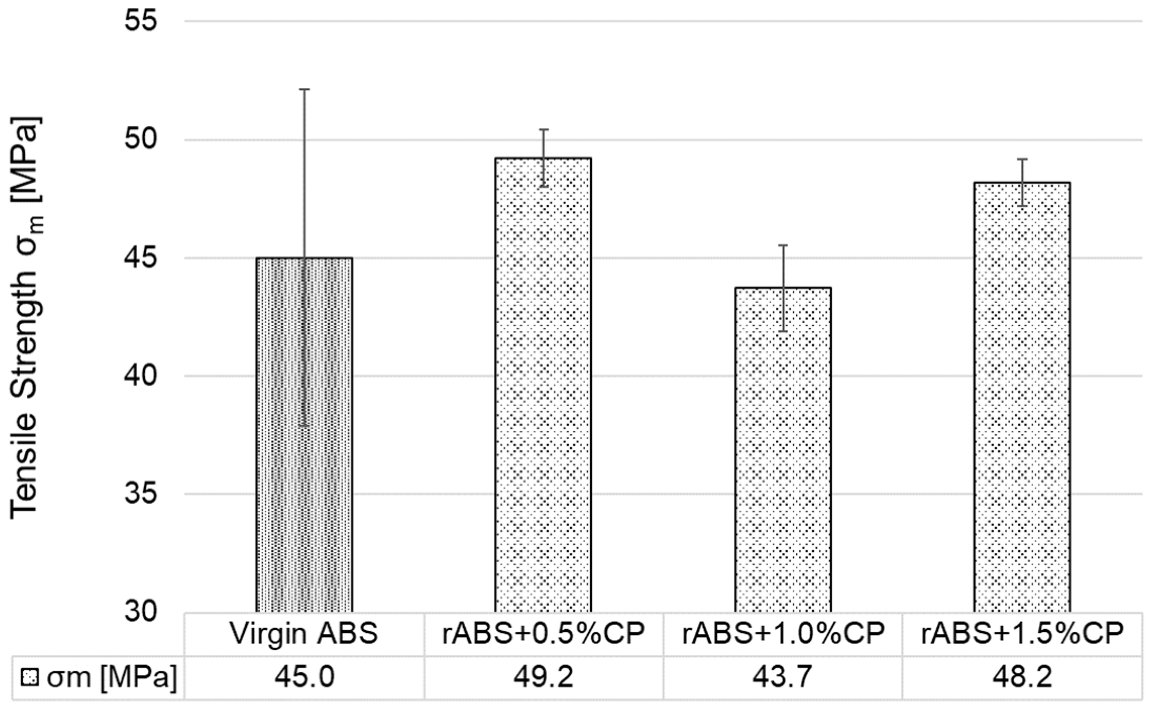 Polymers 17 02593 g012