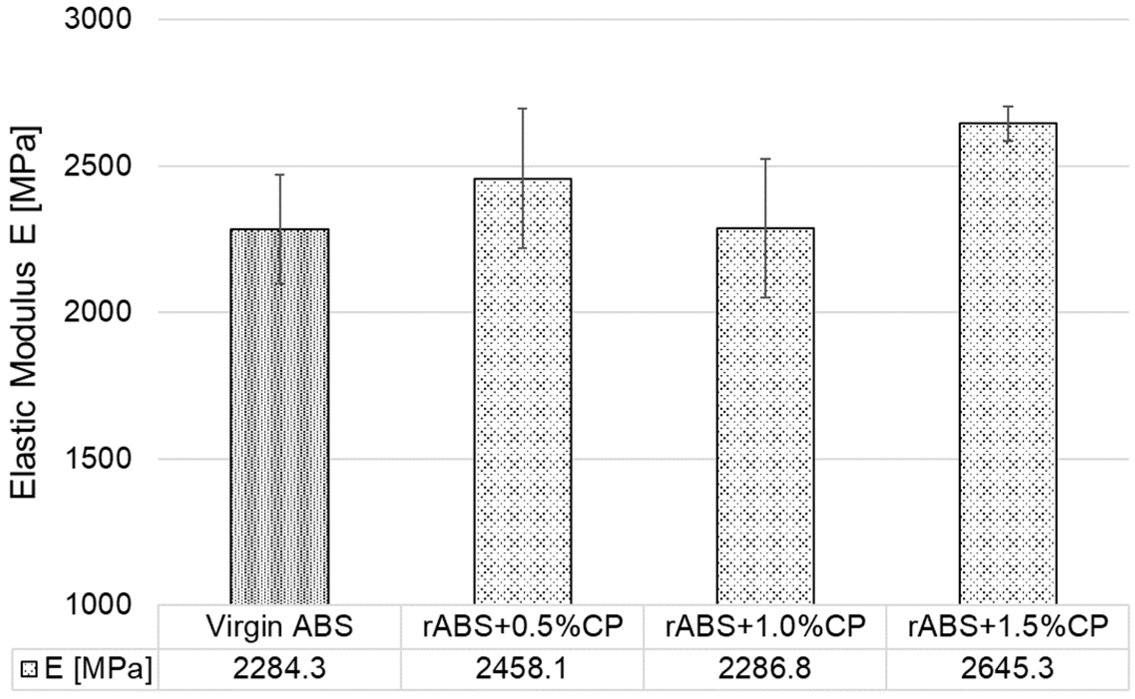 Polymers 17 02593 g013