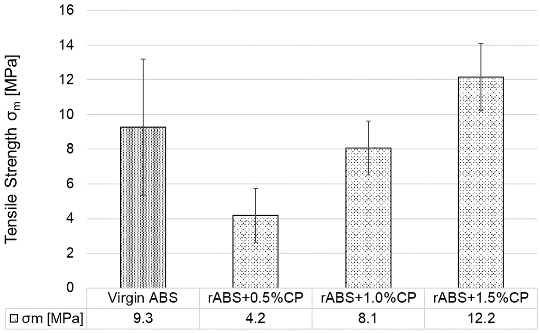 Polymers 17 02593 g014