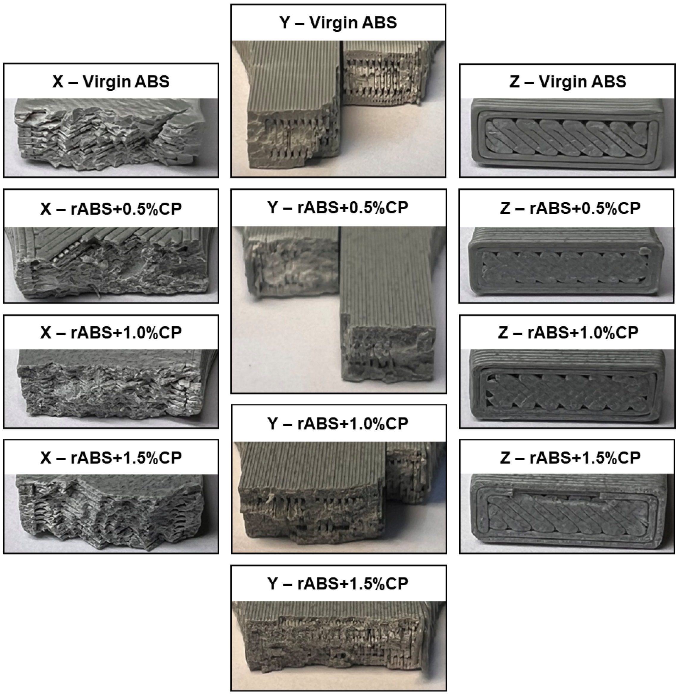 Polymers 17 02593 g017