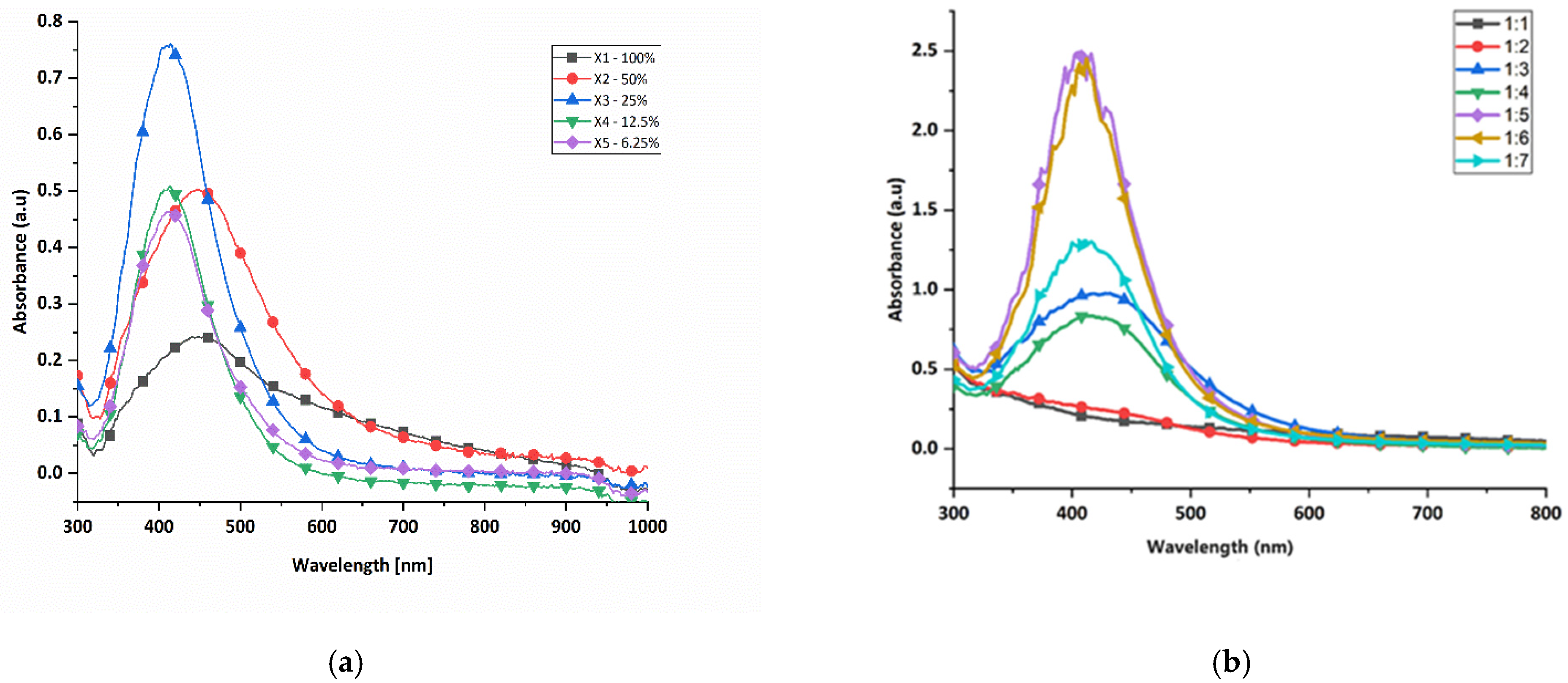 Polymers 17 02598 g003 Polymers 17 02598 g003