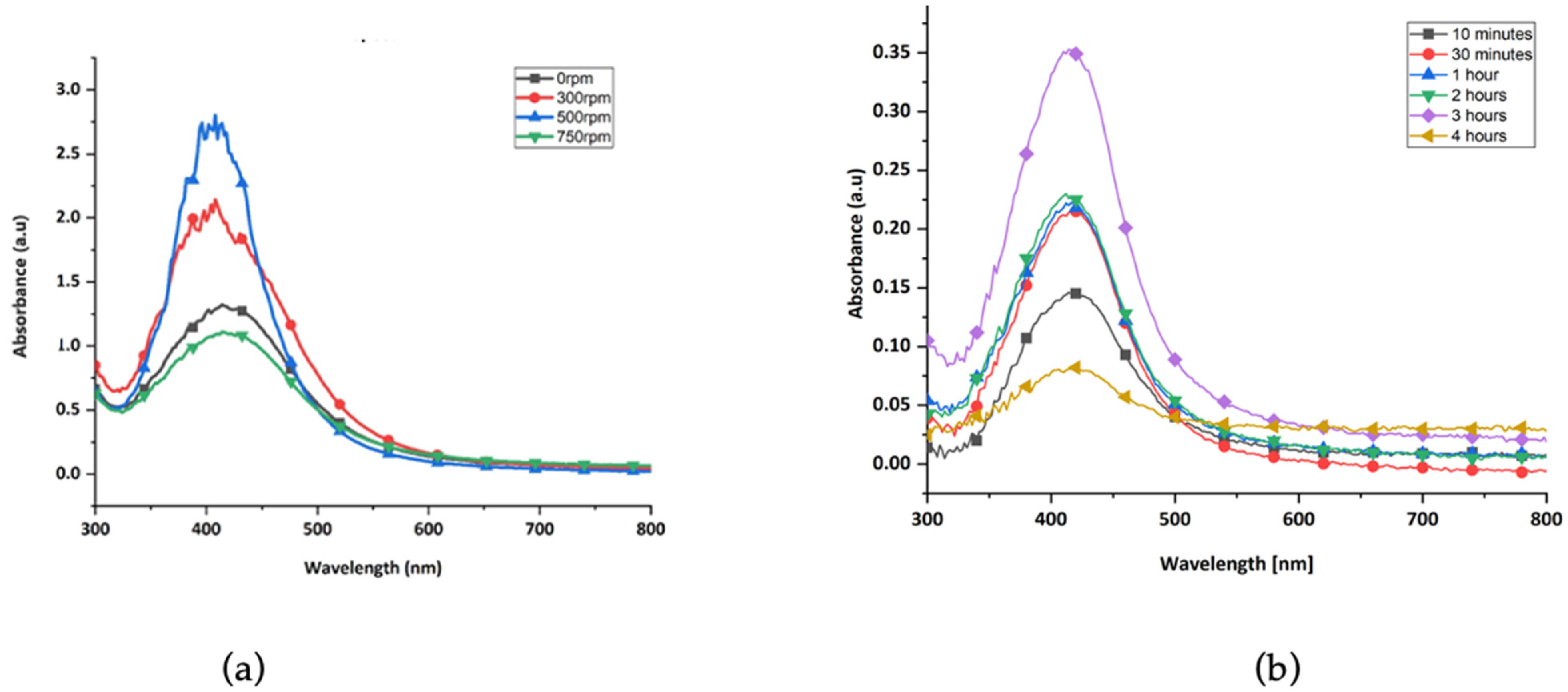 Polymers 17 02598 g005 Polymers 17 02598 g005