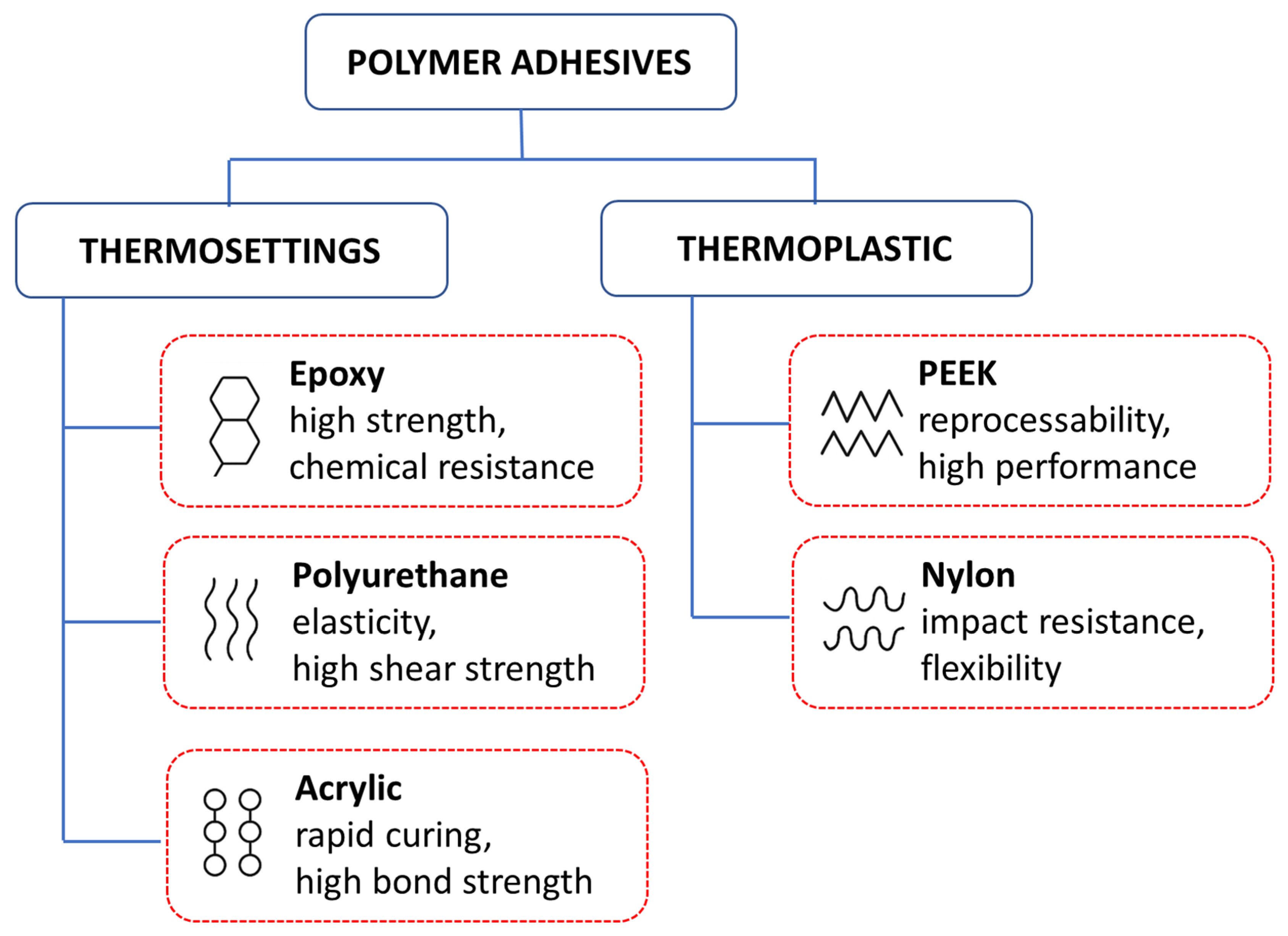Polymers 17 02600 g002