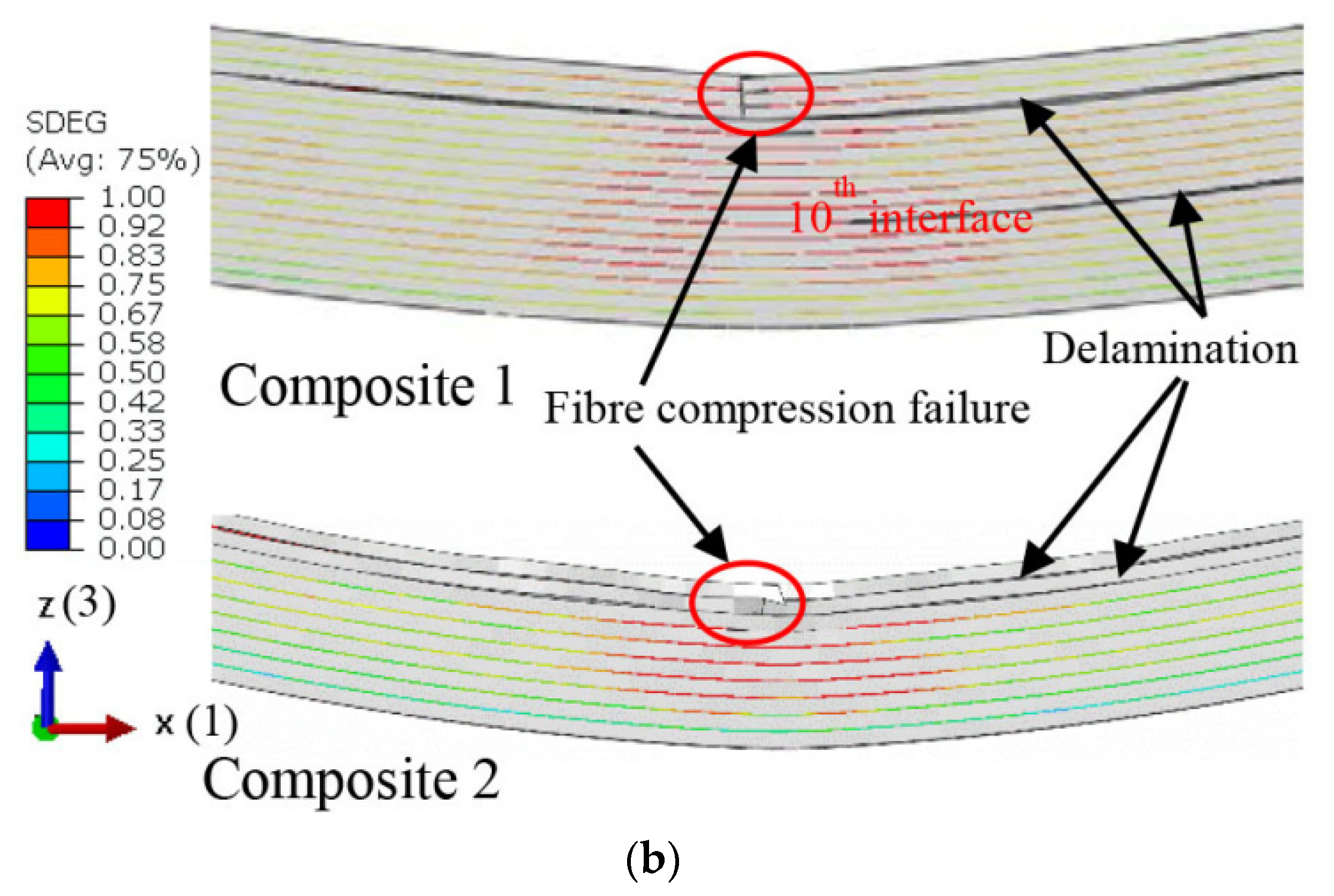 Polymers 17 02600 g008b