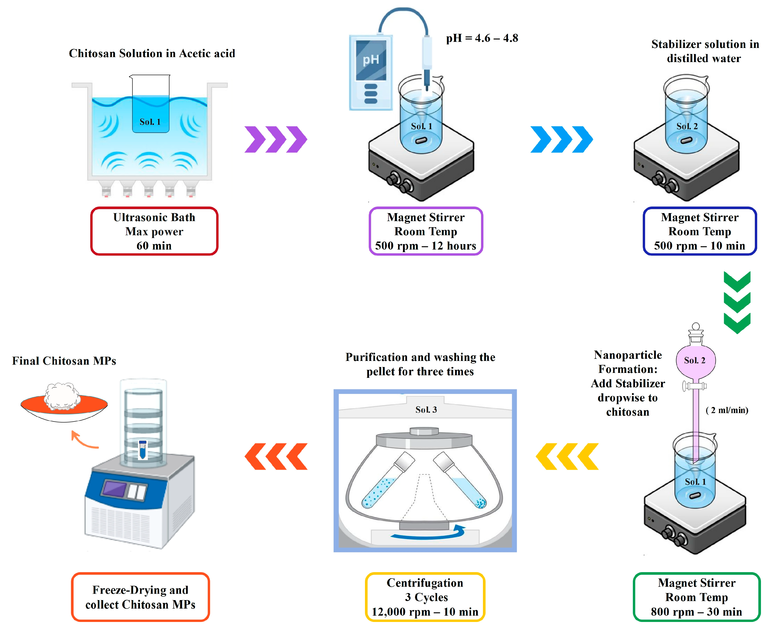 Polymers 17 02603 g001