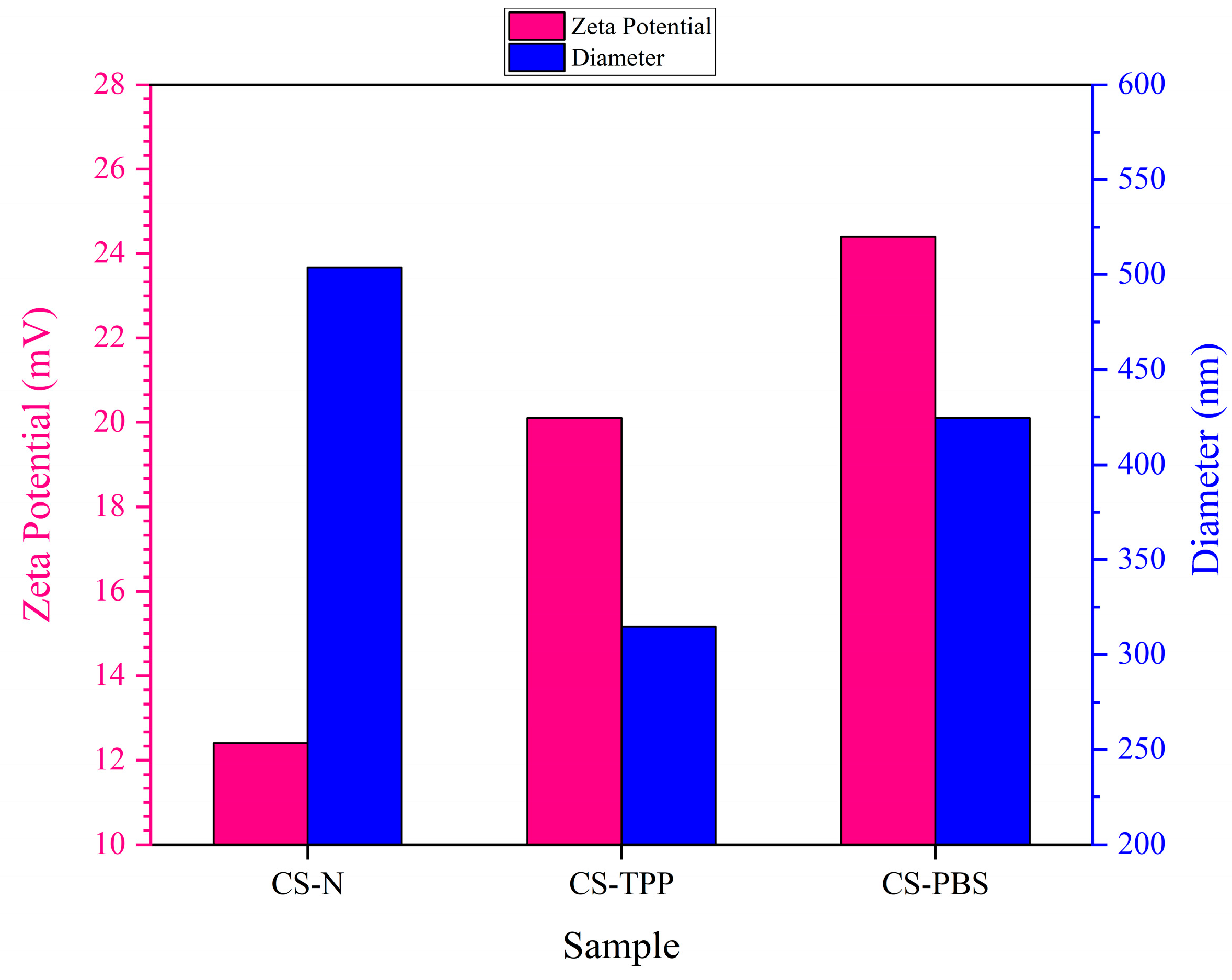 Polymers 17 02603 g003