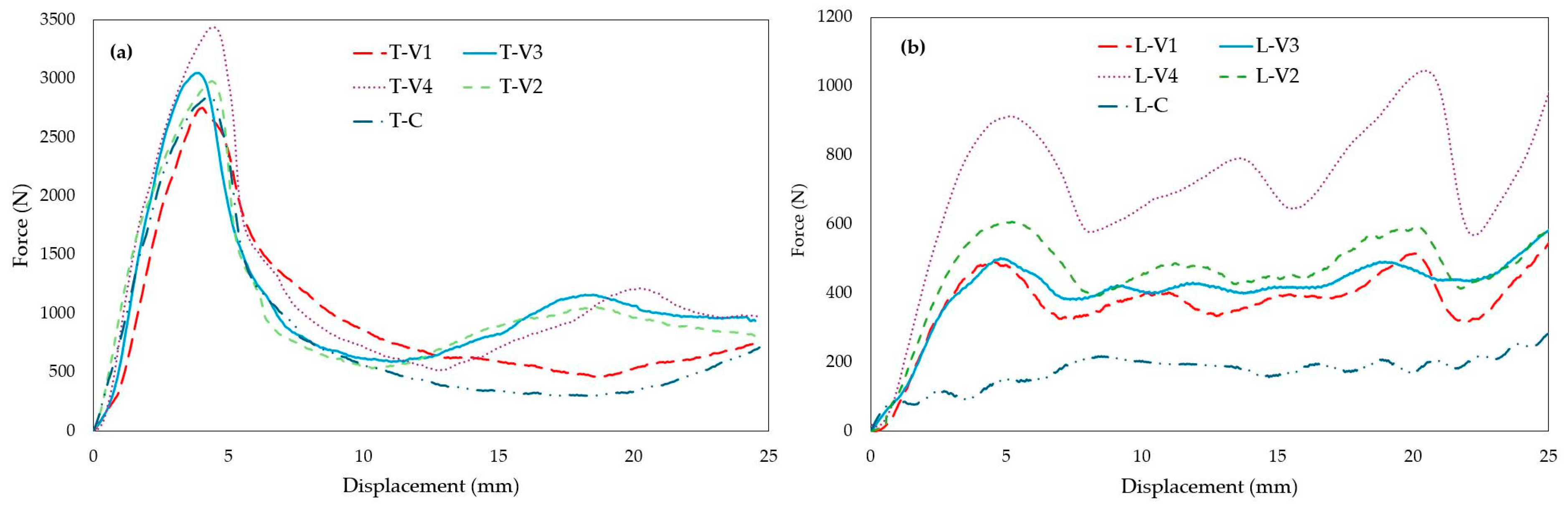 Polymers 17 02604 g010