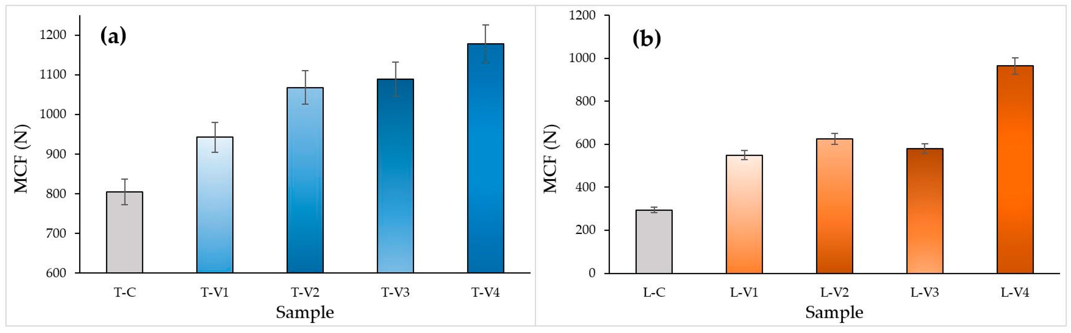 Polymers 17 02604 g011