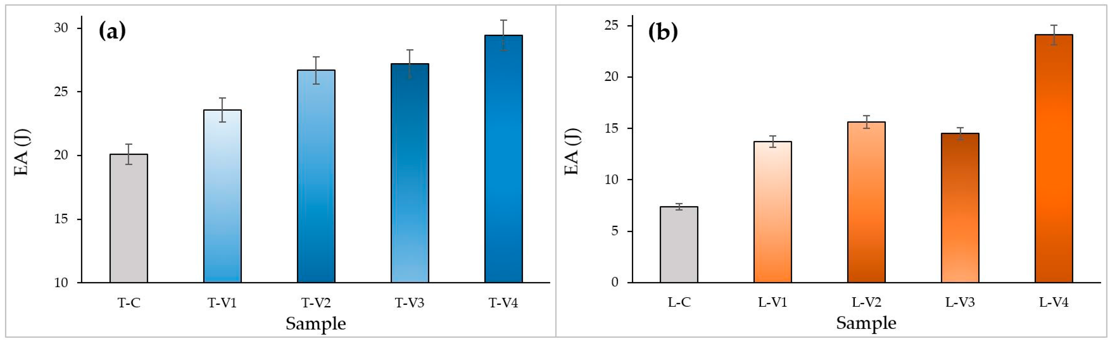 Polymers 17 02604 g012