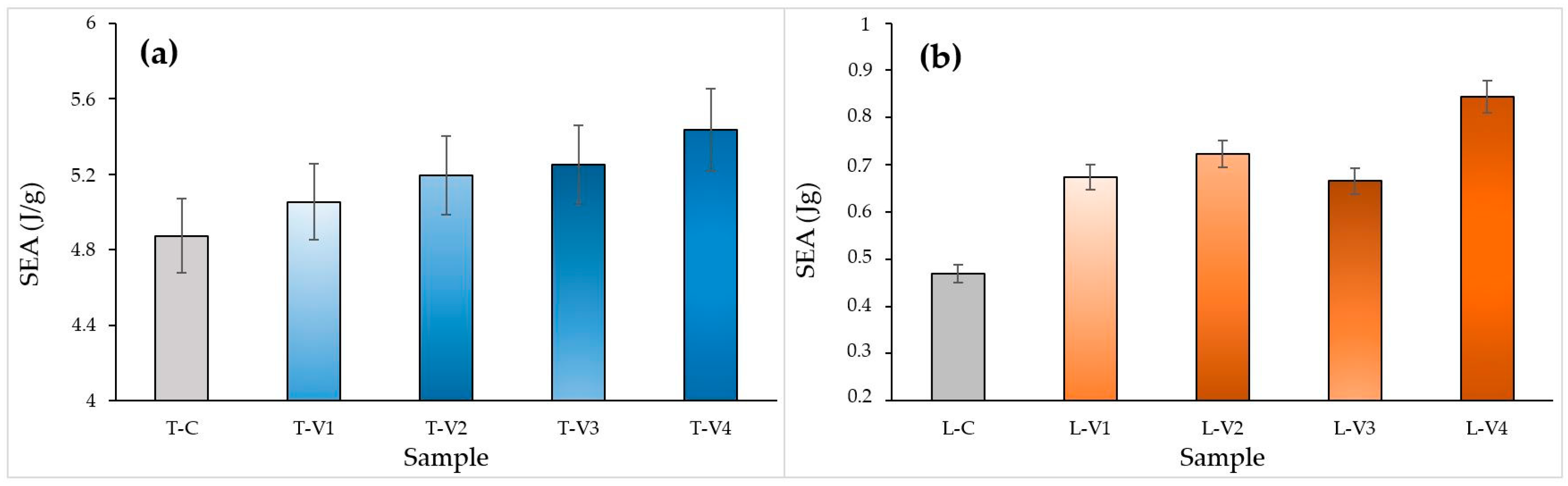 Polymers 17 02604 g013