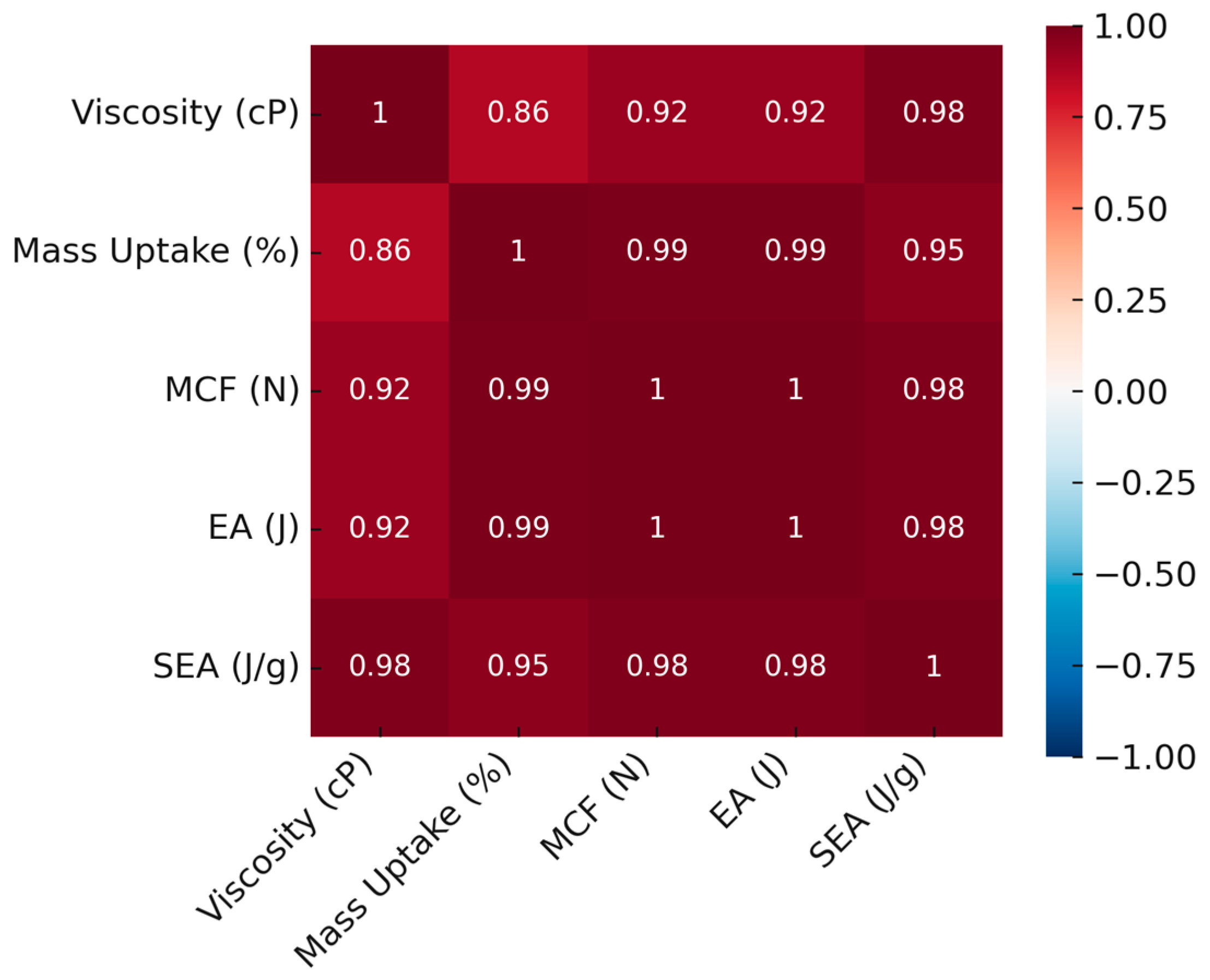 Polymers 17 02604 g014