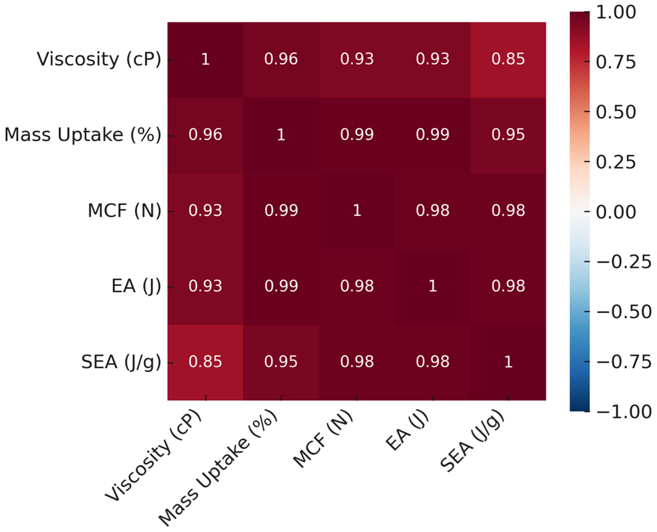 Polymers 17 02604 g015