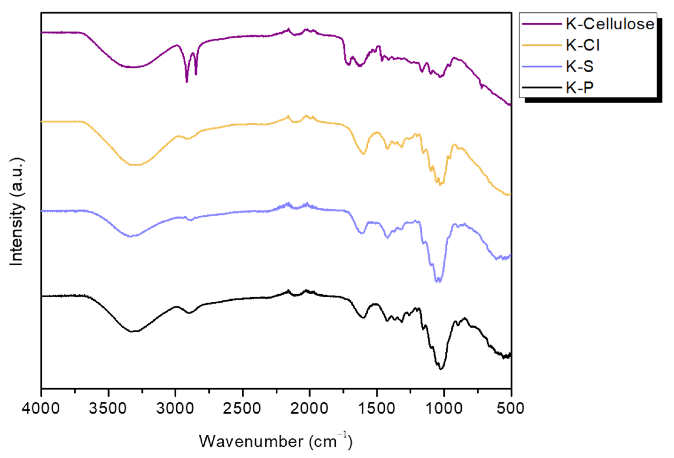 Polymers 17 02605 g003