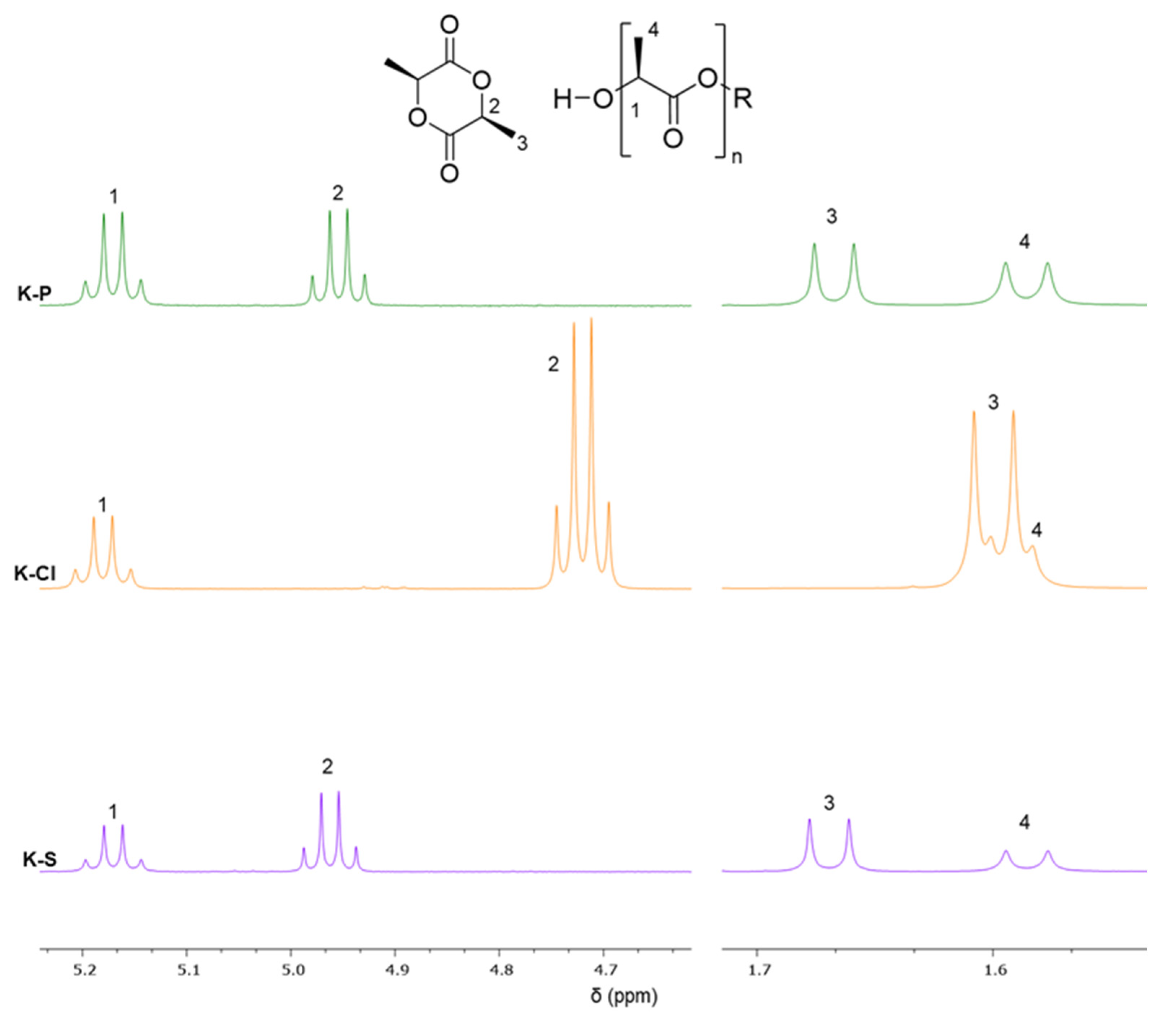 Polymers 17 02605 g006