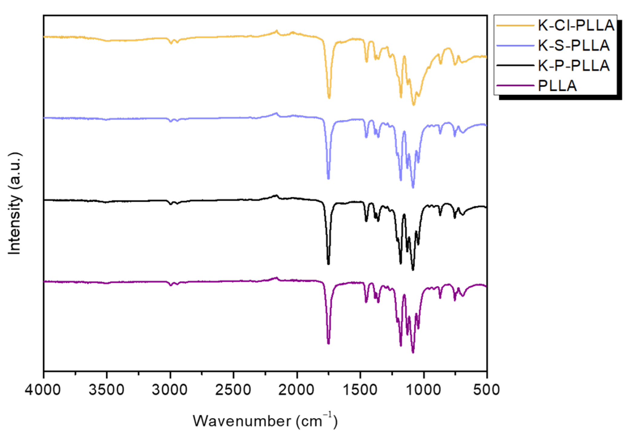 Polymers 17 02605 g009