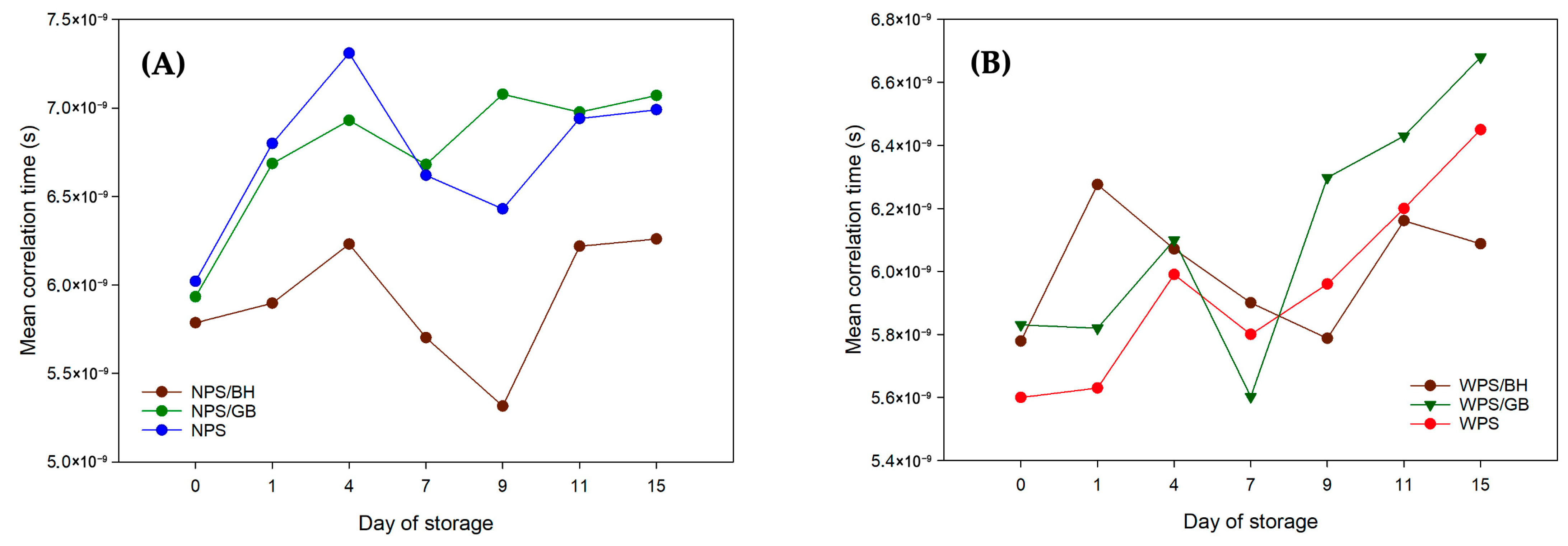 Polymers 17 02606 g002
