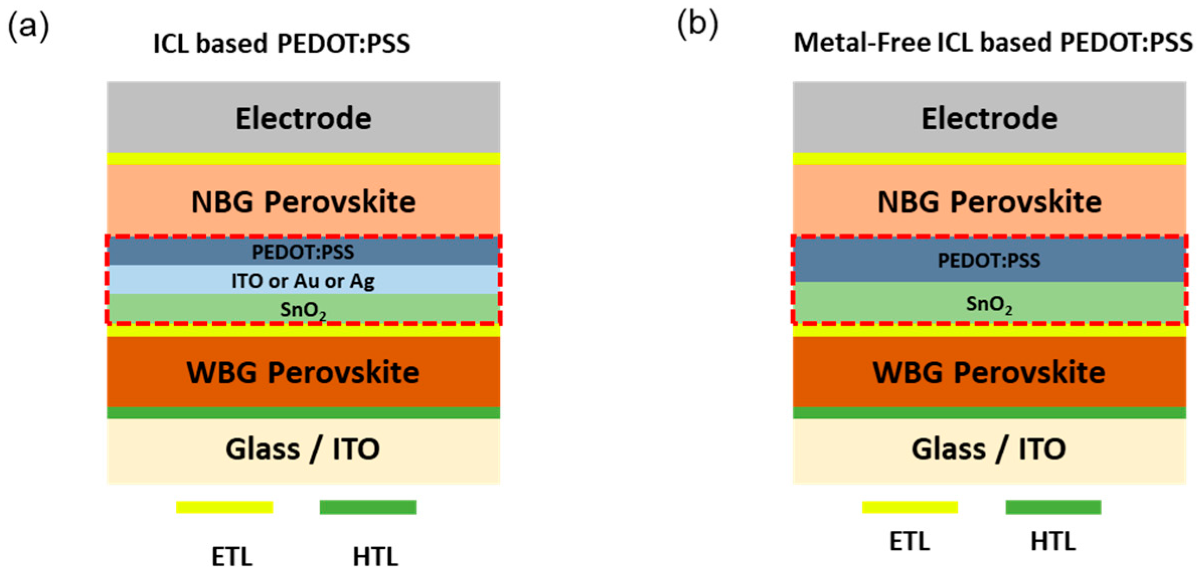 Polymers 17 02607 g008