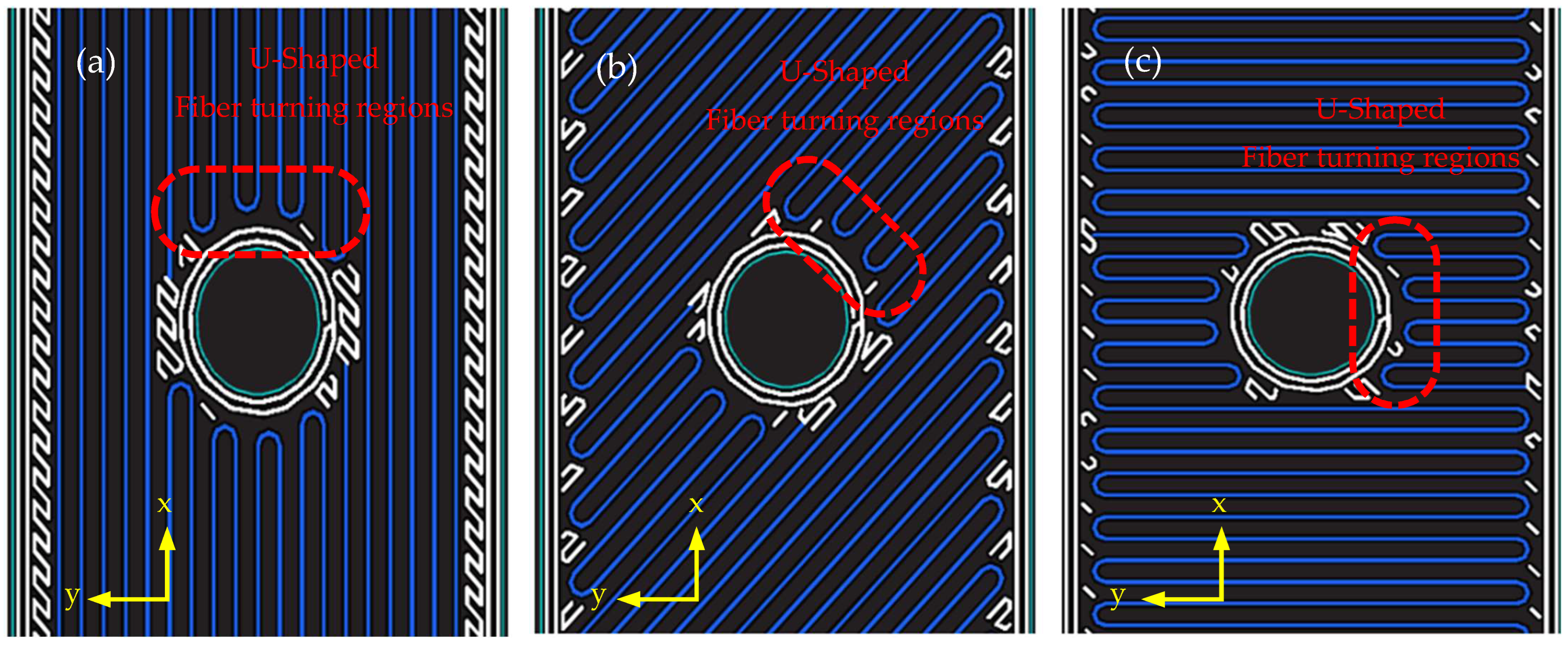 Polymers 17 02609 g004