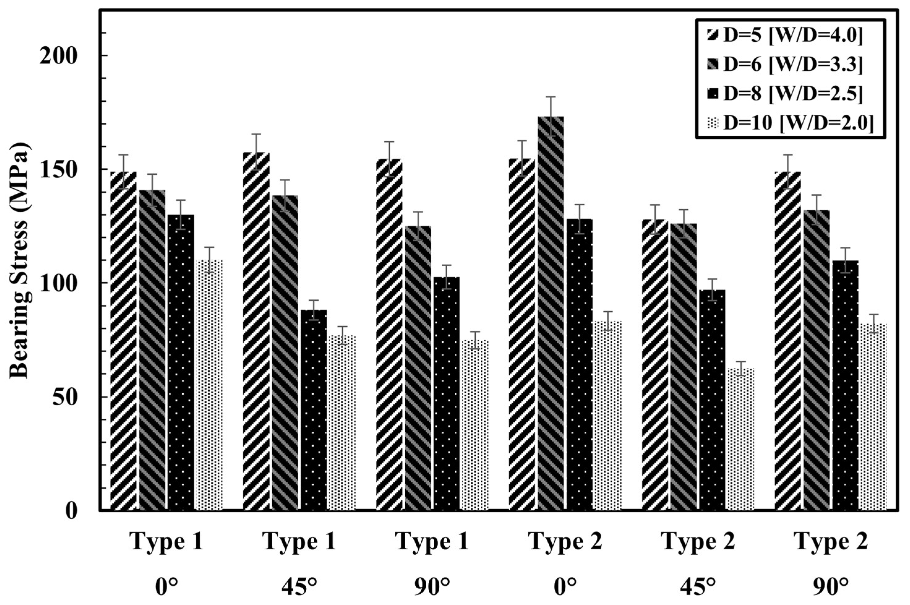 Polymers 17 02609 g011