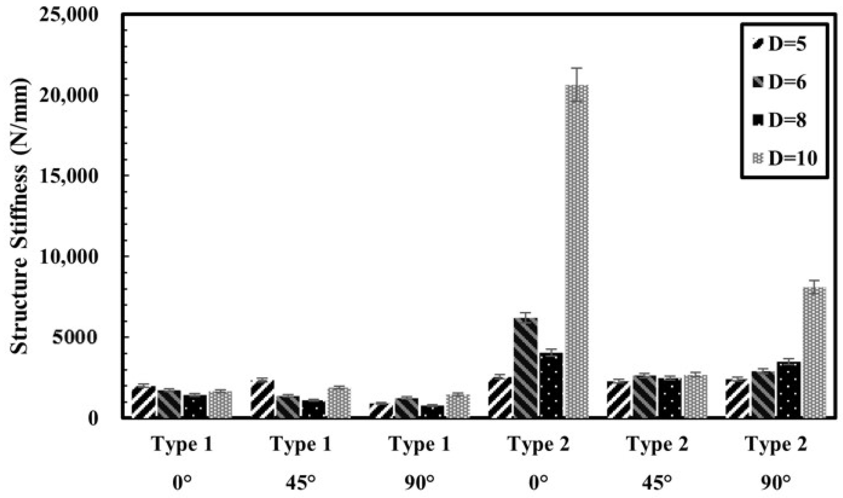 Polymers 17 02609 g012