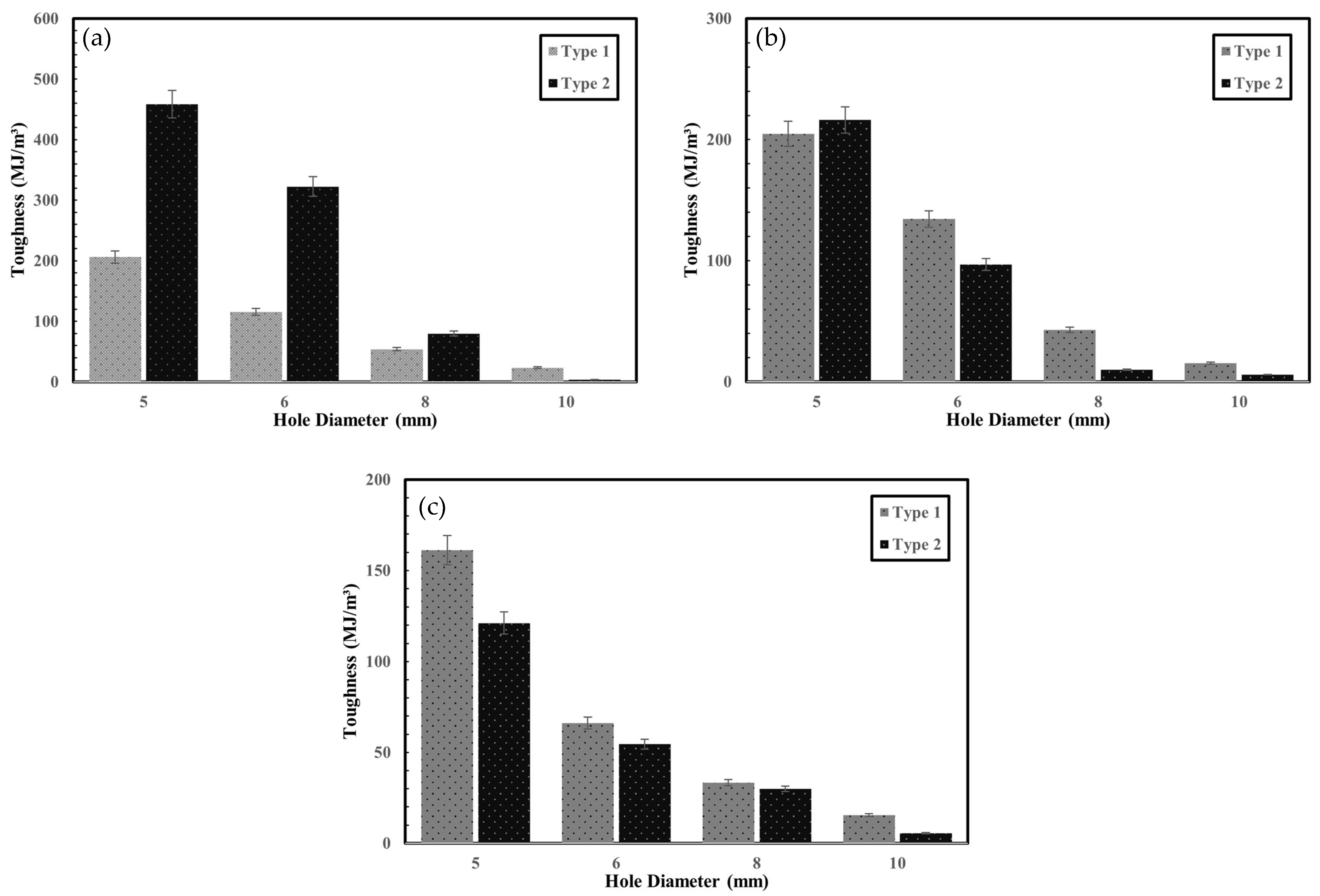 Polymers 17 02609 g013