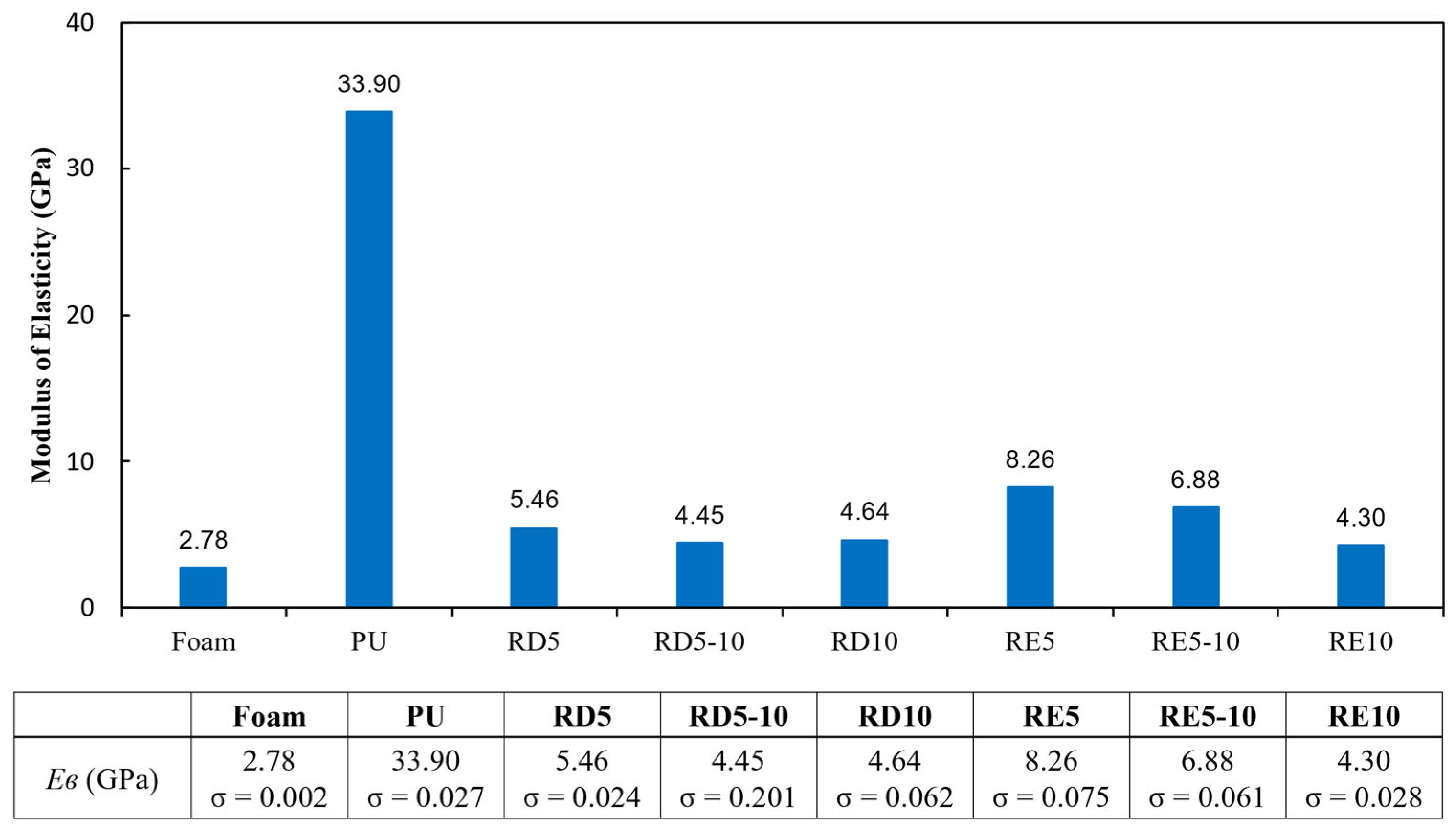 Polymers 17 02611 g008 Polymers 17 02611 g008