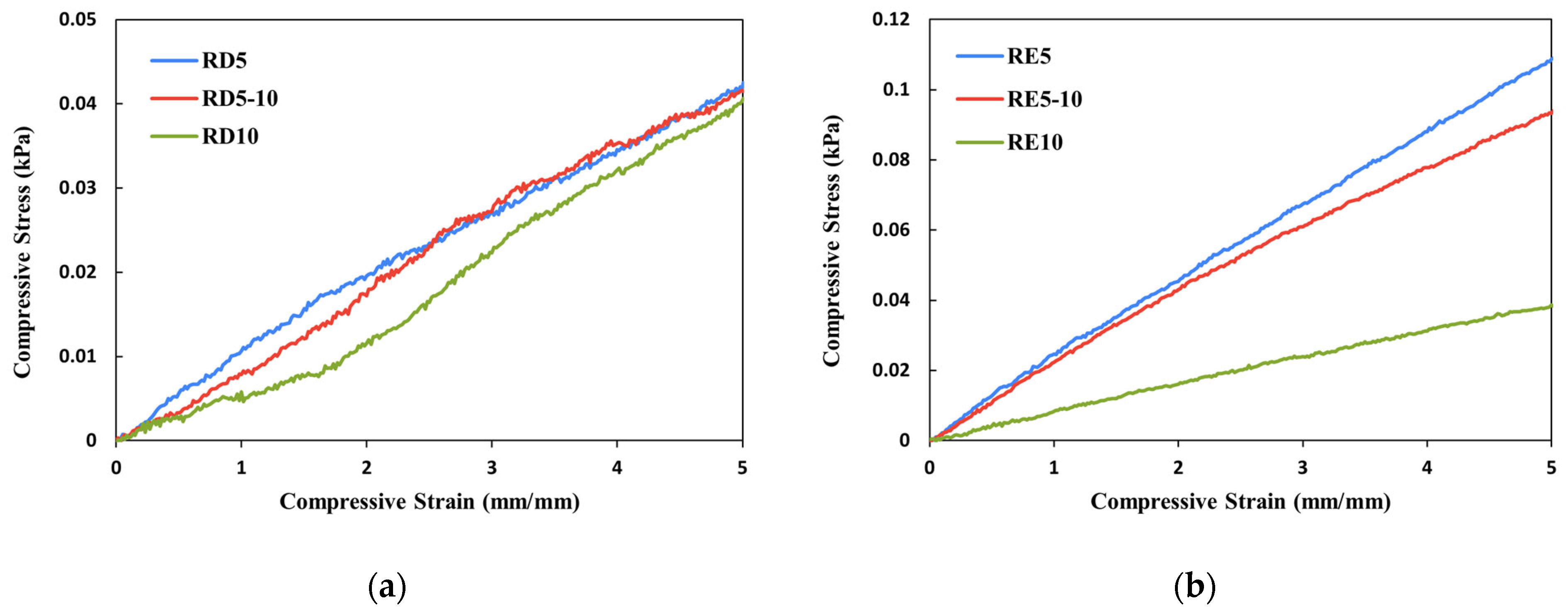 Polymers 17 02611 g009 Polymers 17 02611 g009