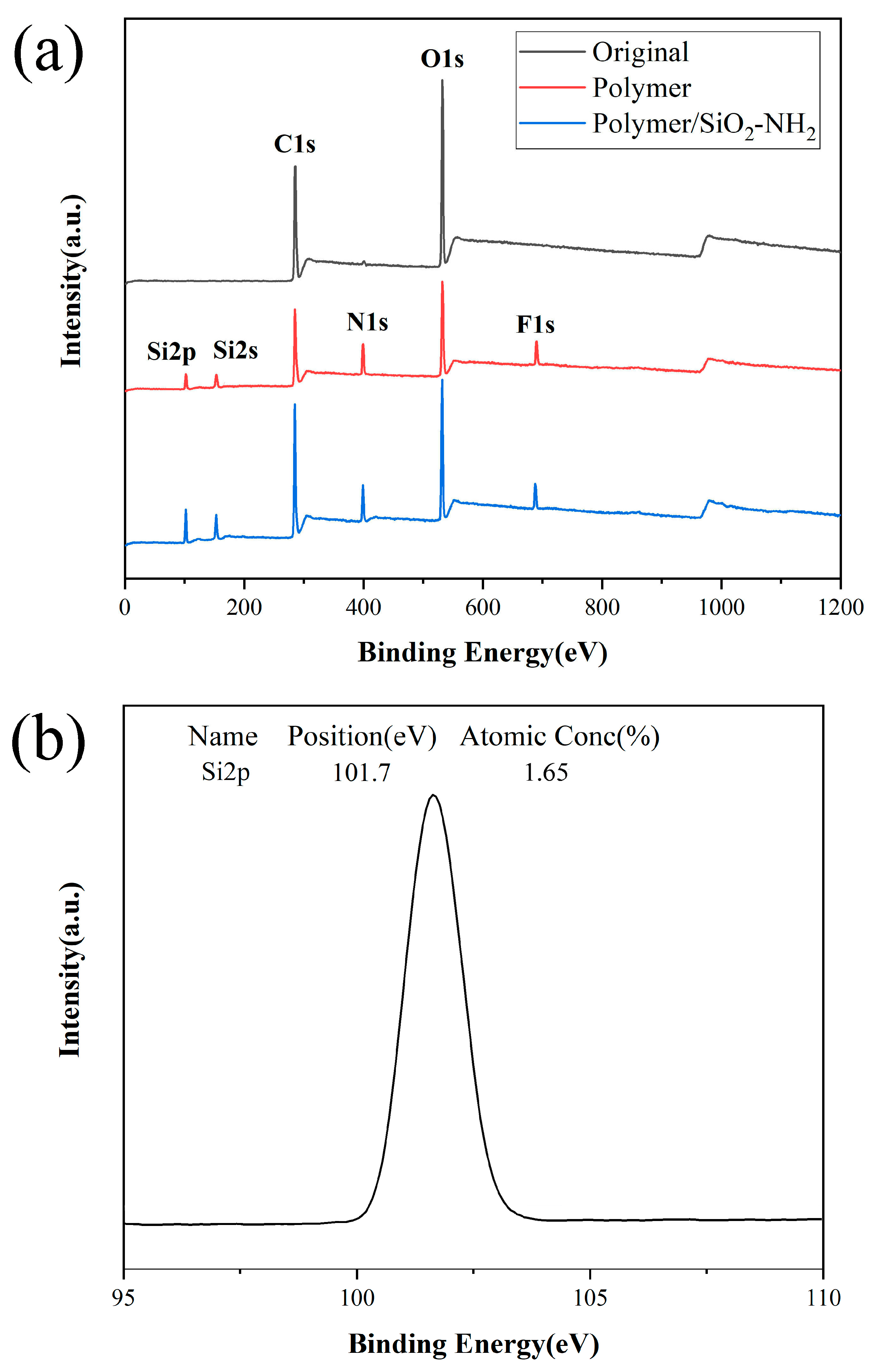 Polymers 17 02615 g005a Polymers 17 02615 g005a