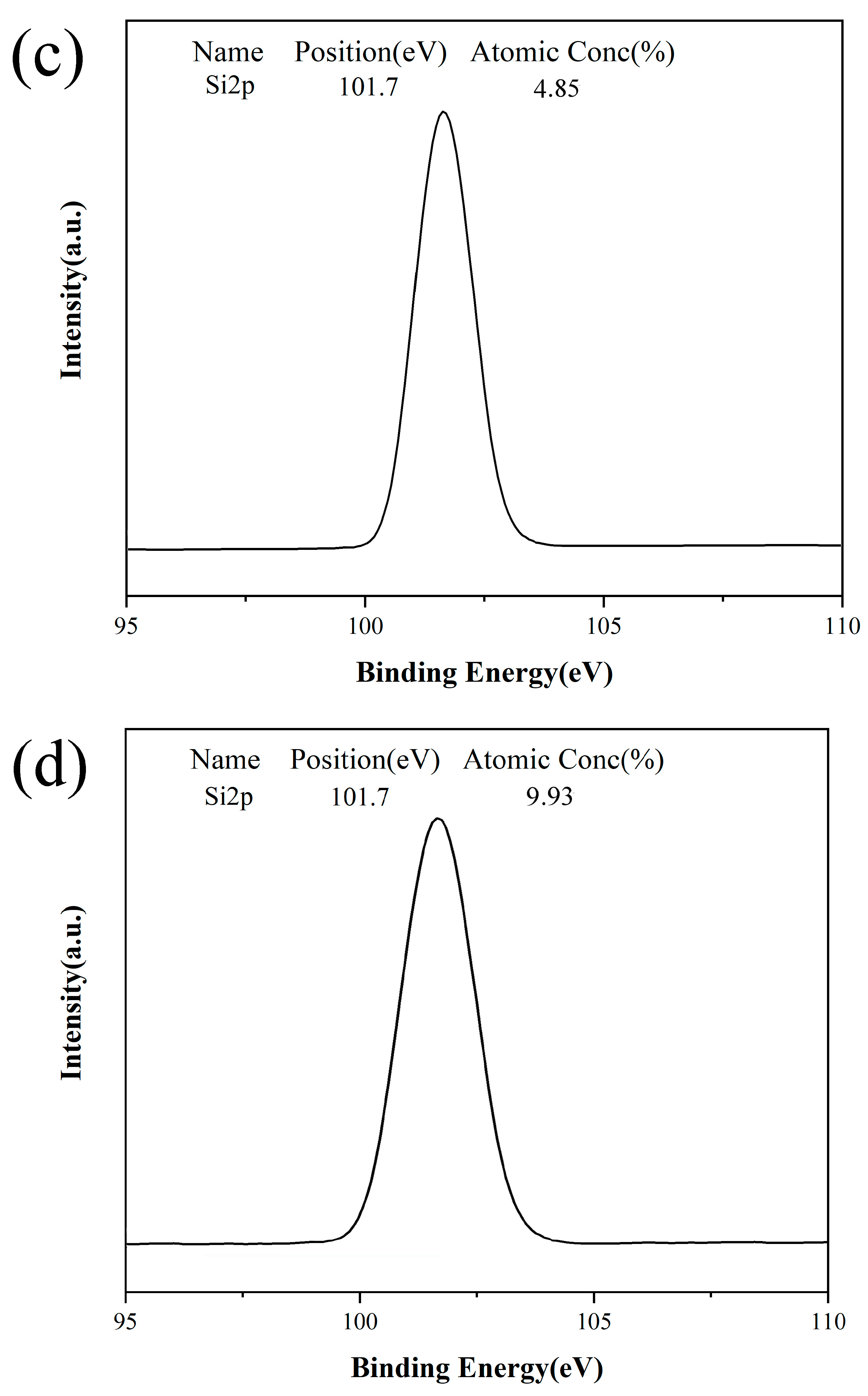 Polymers 17 02615 g005b Polymers 17 02615 g005b