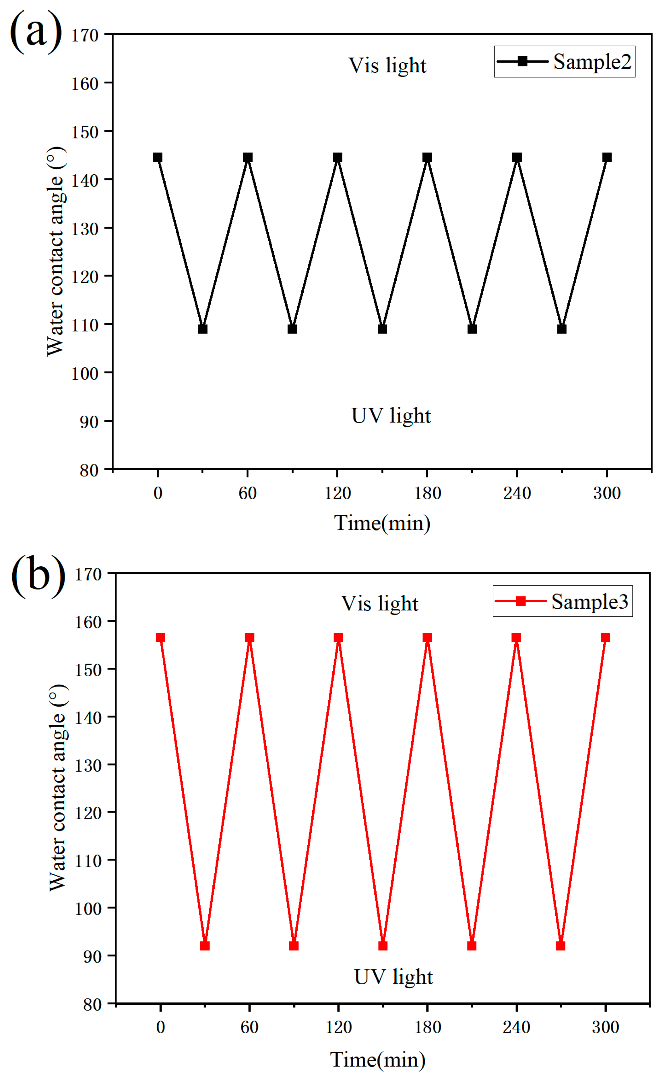 Polymers 17 02615 g007 Polymers 17 02615 g007