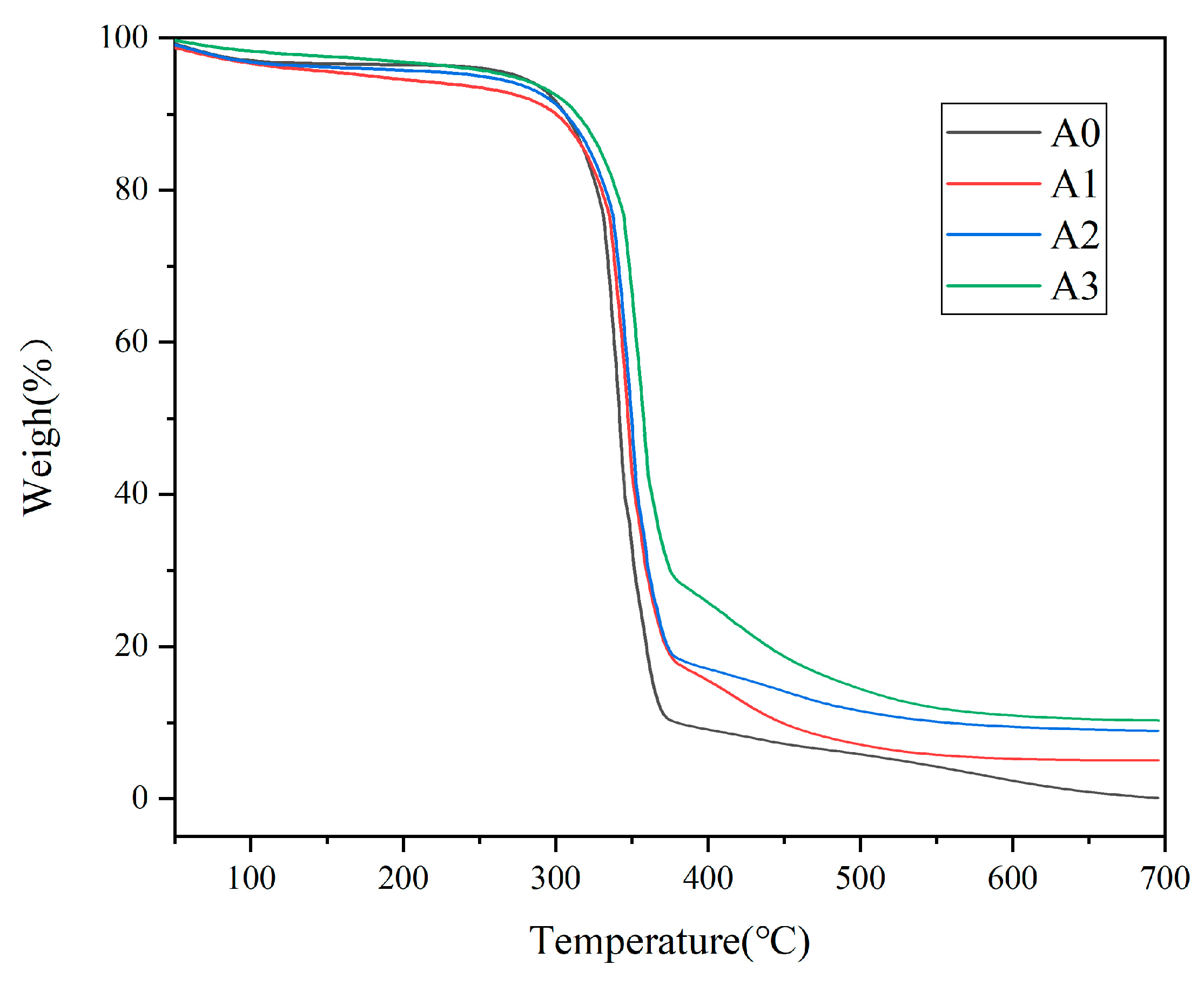 Polymers 17 02615 g010 Polymers 17 02615 g010