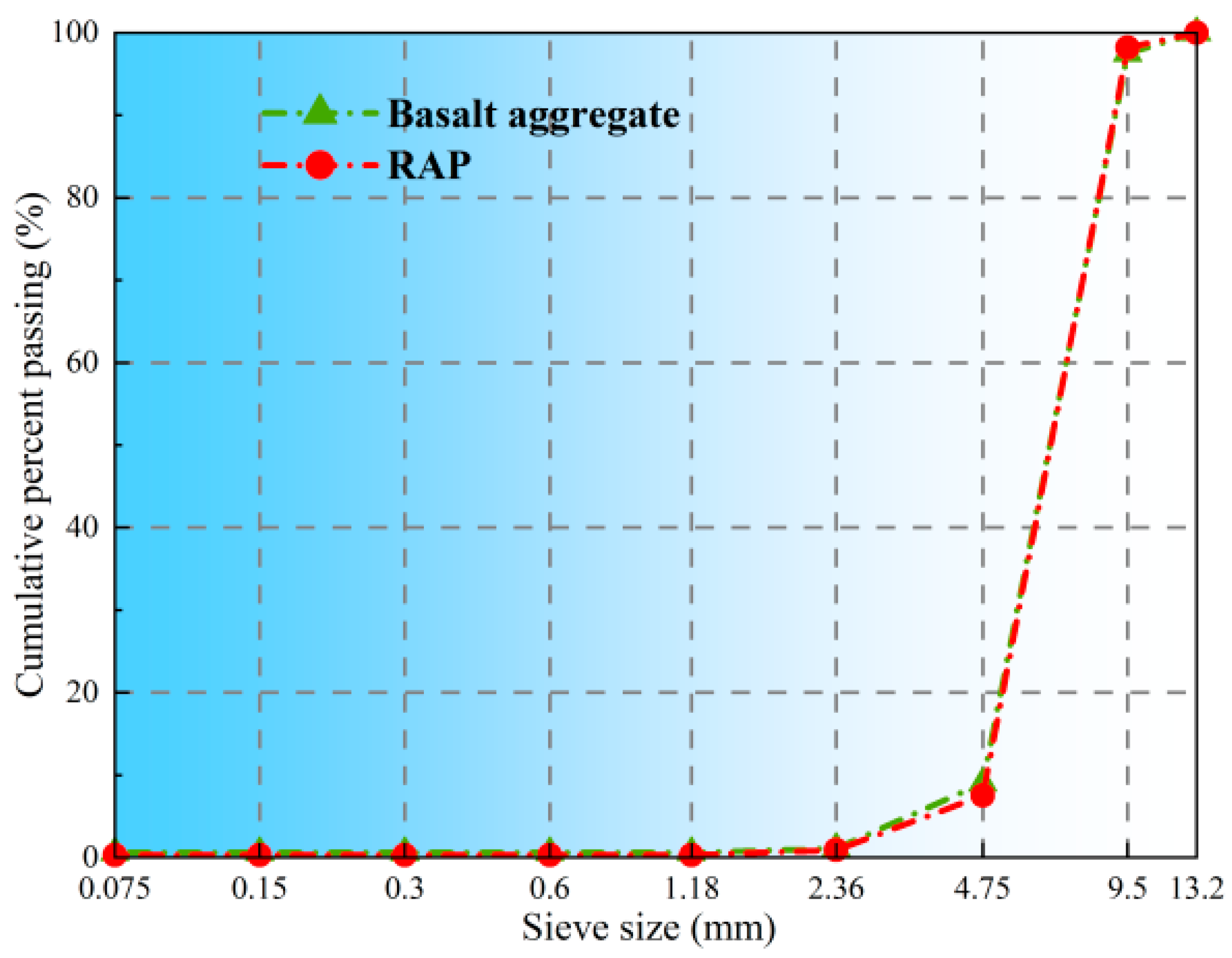 Polymers 17 02616 g002 Polymers 17 02616 g002