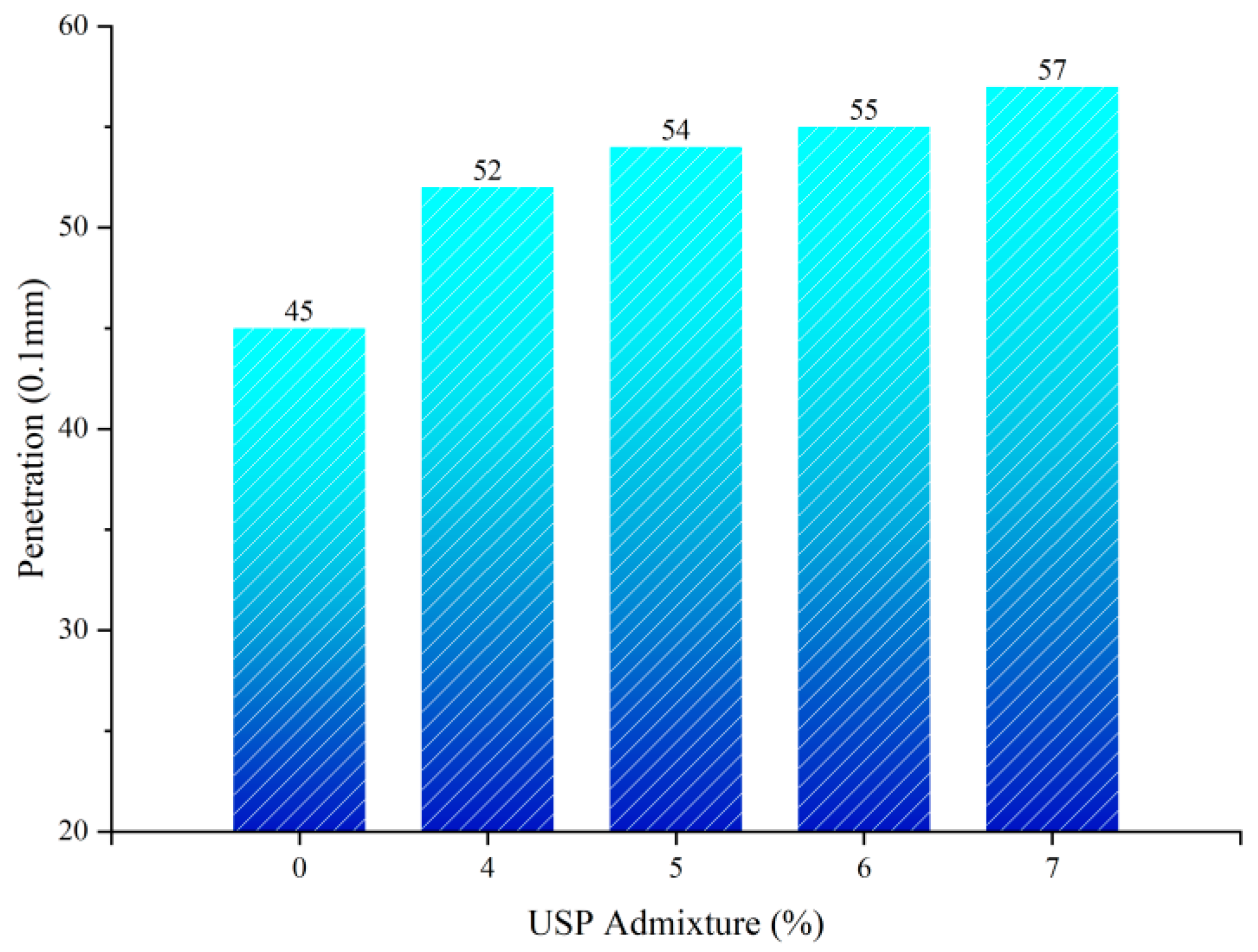 Polymers 17 02616 g005 Polymers 17 02616 g005