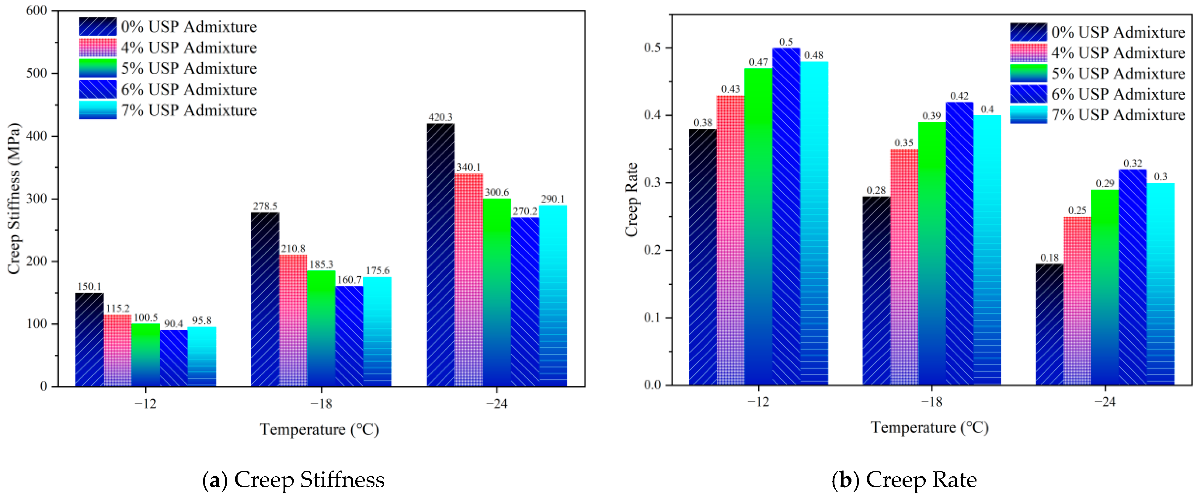 Polymers 17 02616 g008 Polymers 17 02616 g008