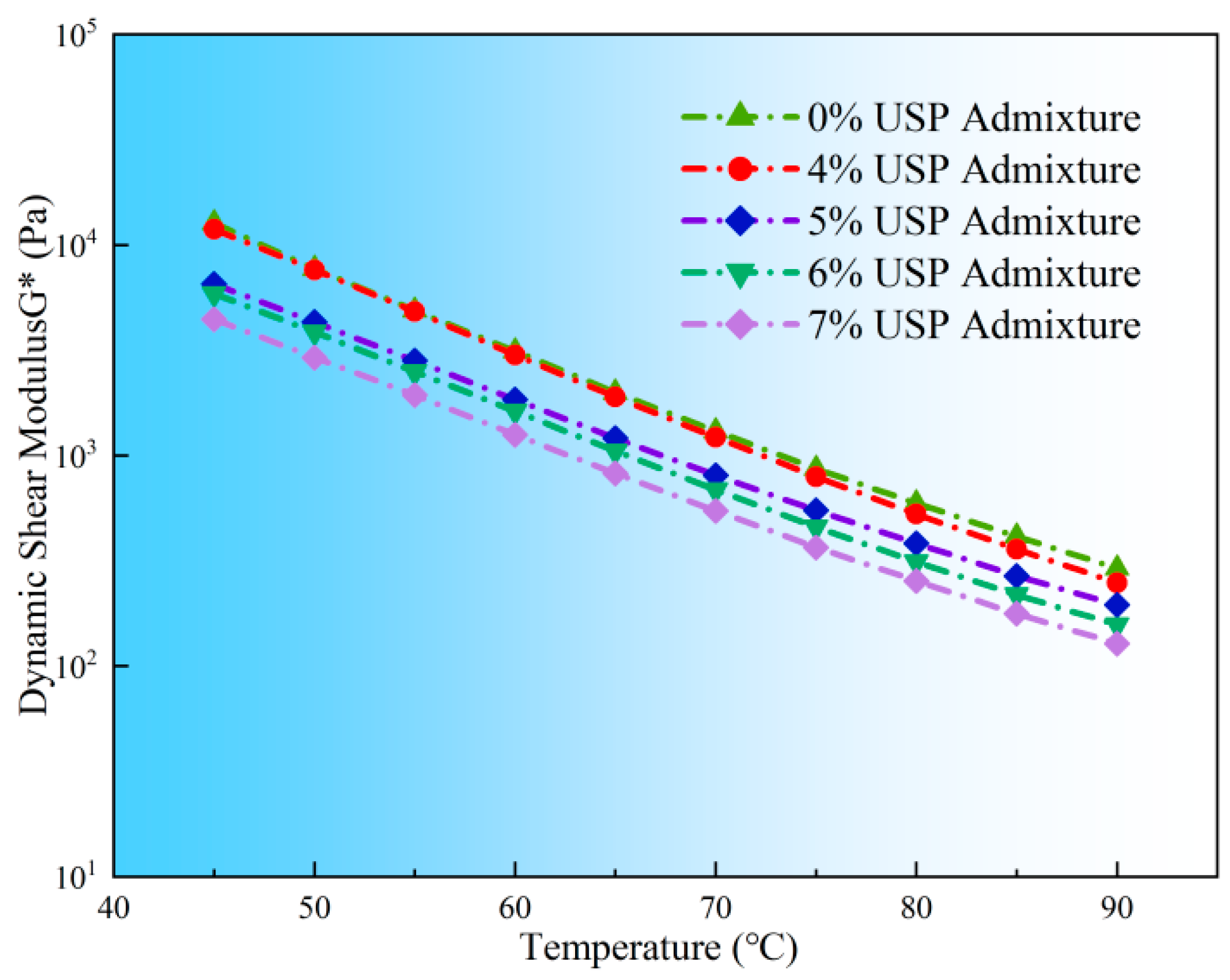 Polymers 17 02616 g009 Polymers 17 02616 g009