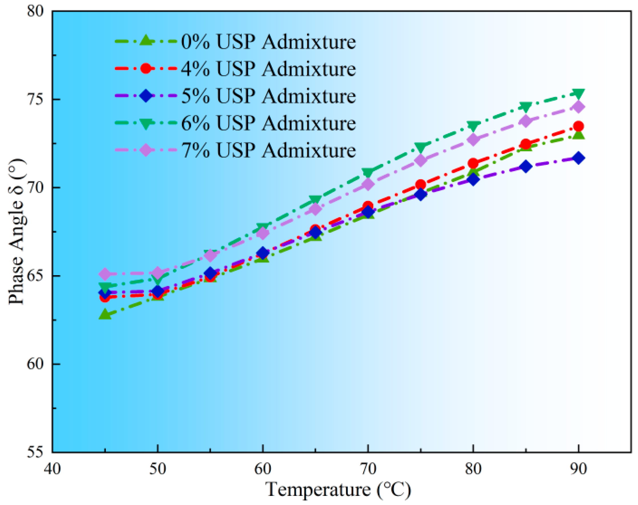 Polymers 17 02616 g010 Polymers 17 02616 g010
