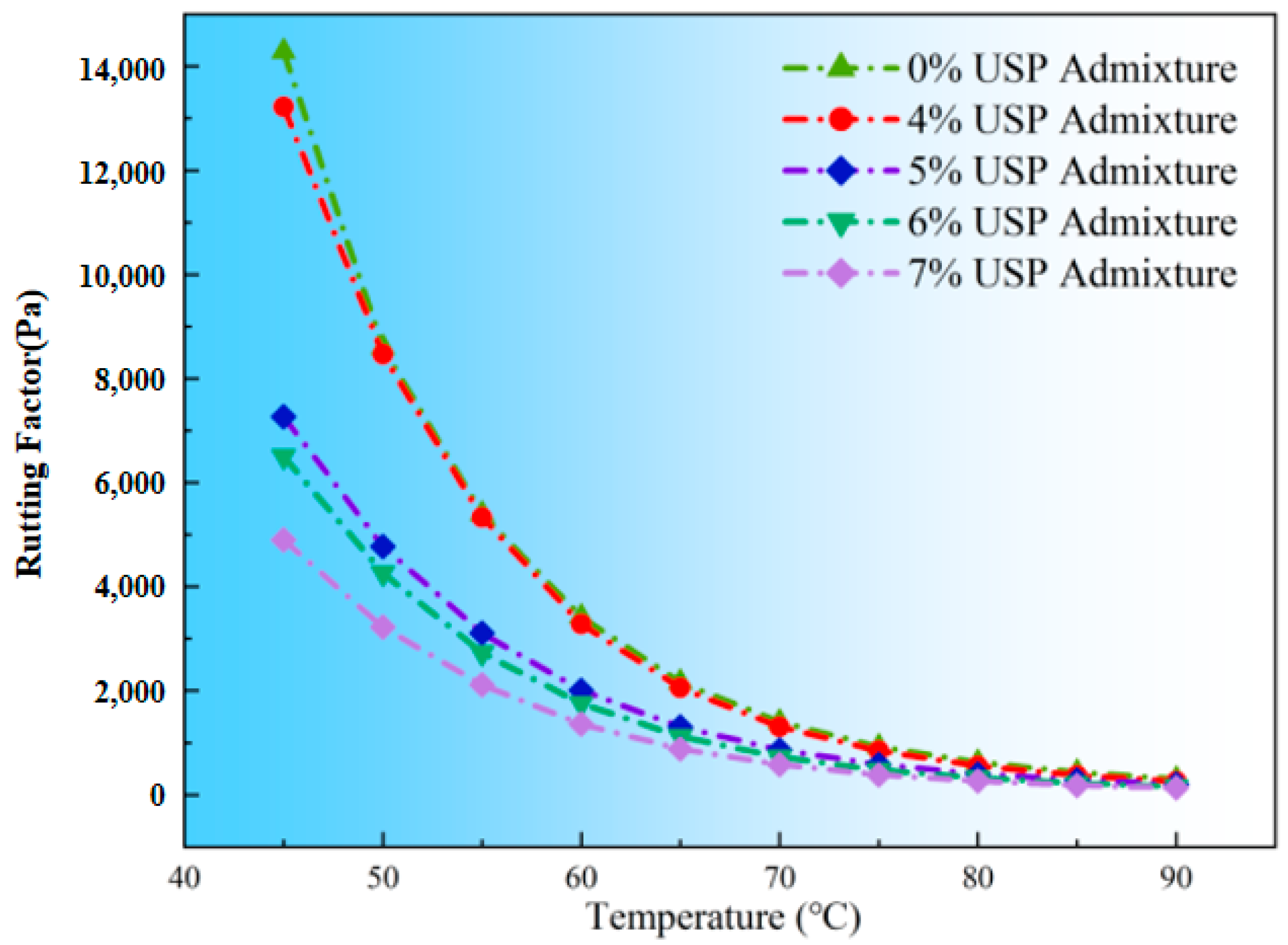 Polymers 17 02616 g011 Polymers 17 02616 g011