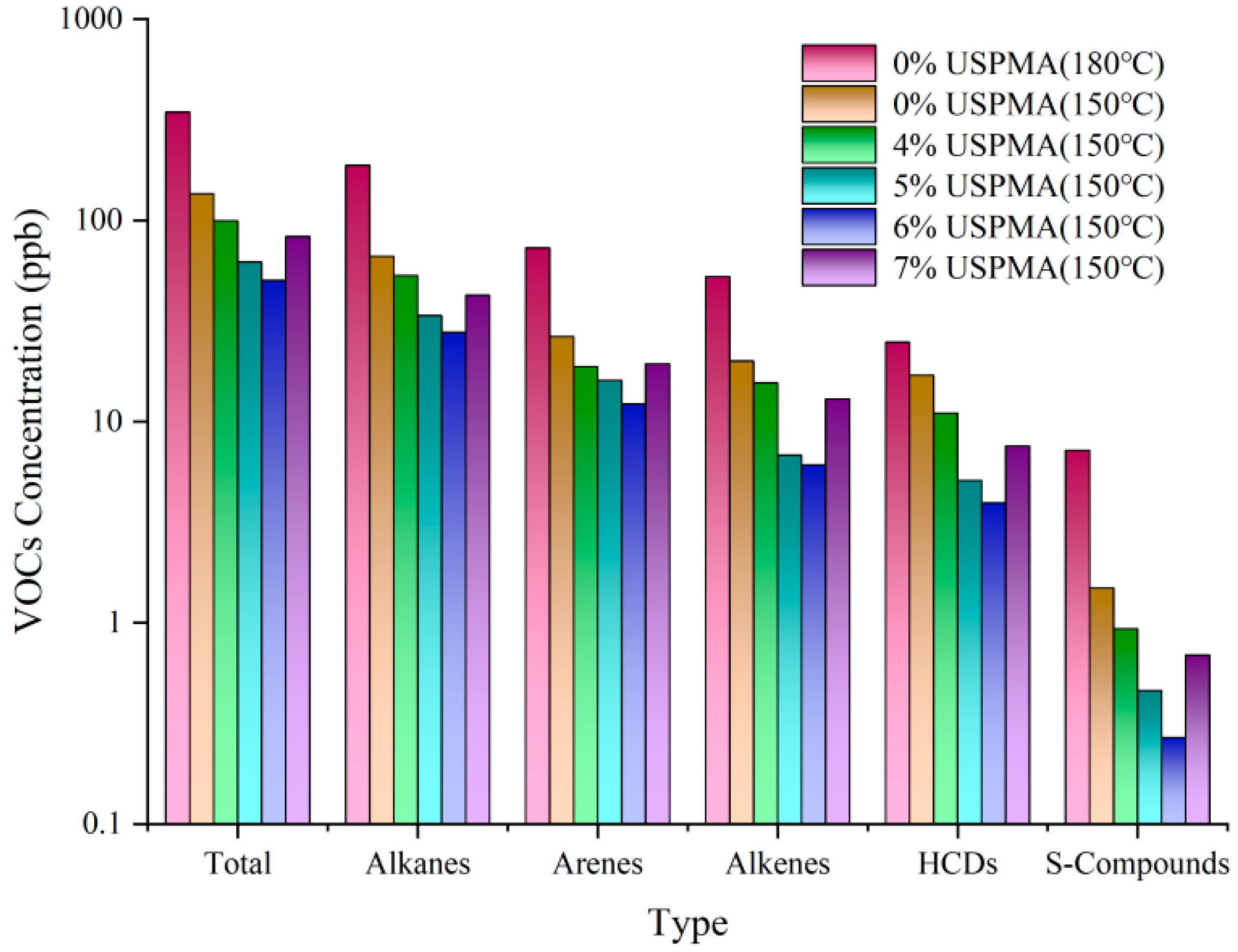 Polymers 17 02616 g012 Polymers 17 02616 g012